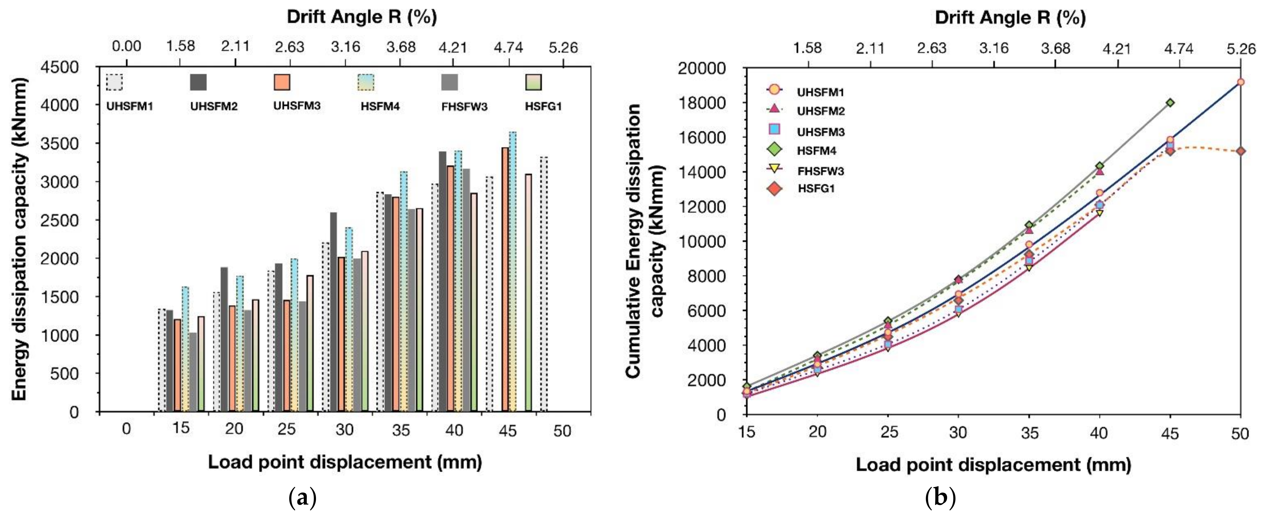 Sustainability 13 11209 g002