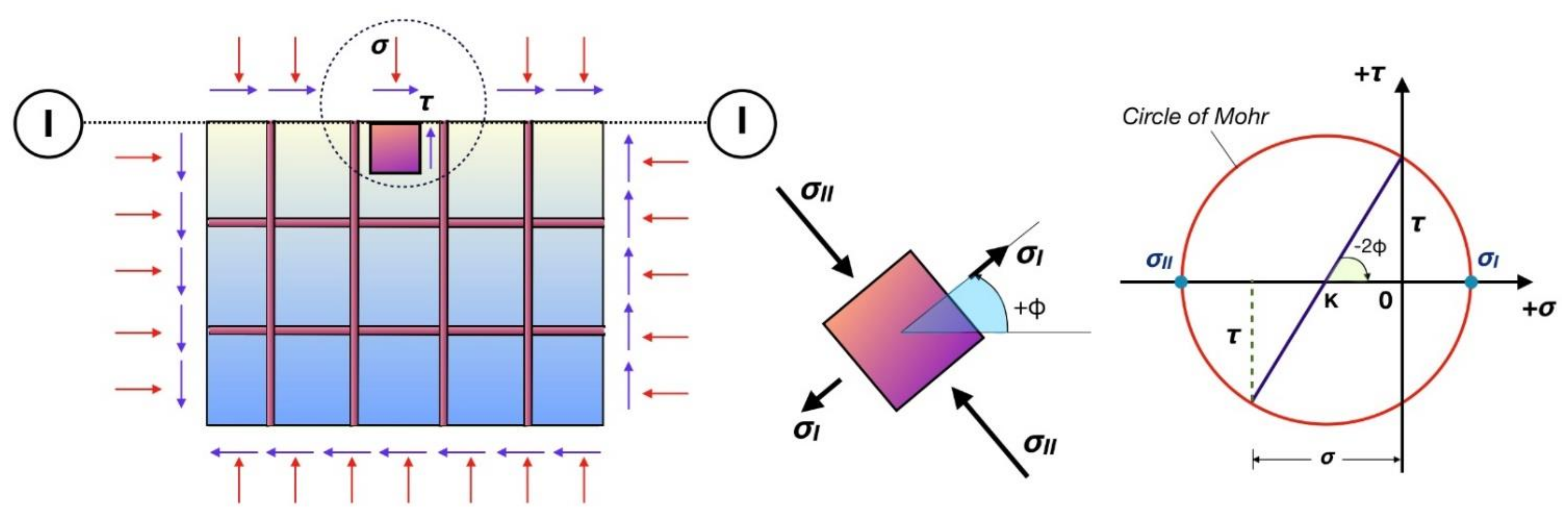 Sustainability 13 11209 g006