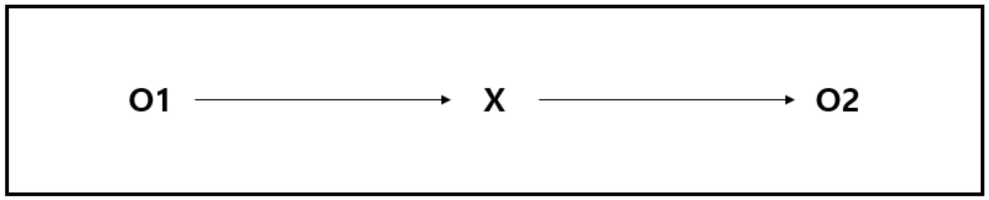 Sustainability 13 11211 g001