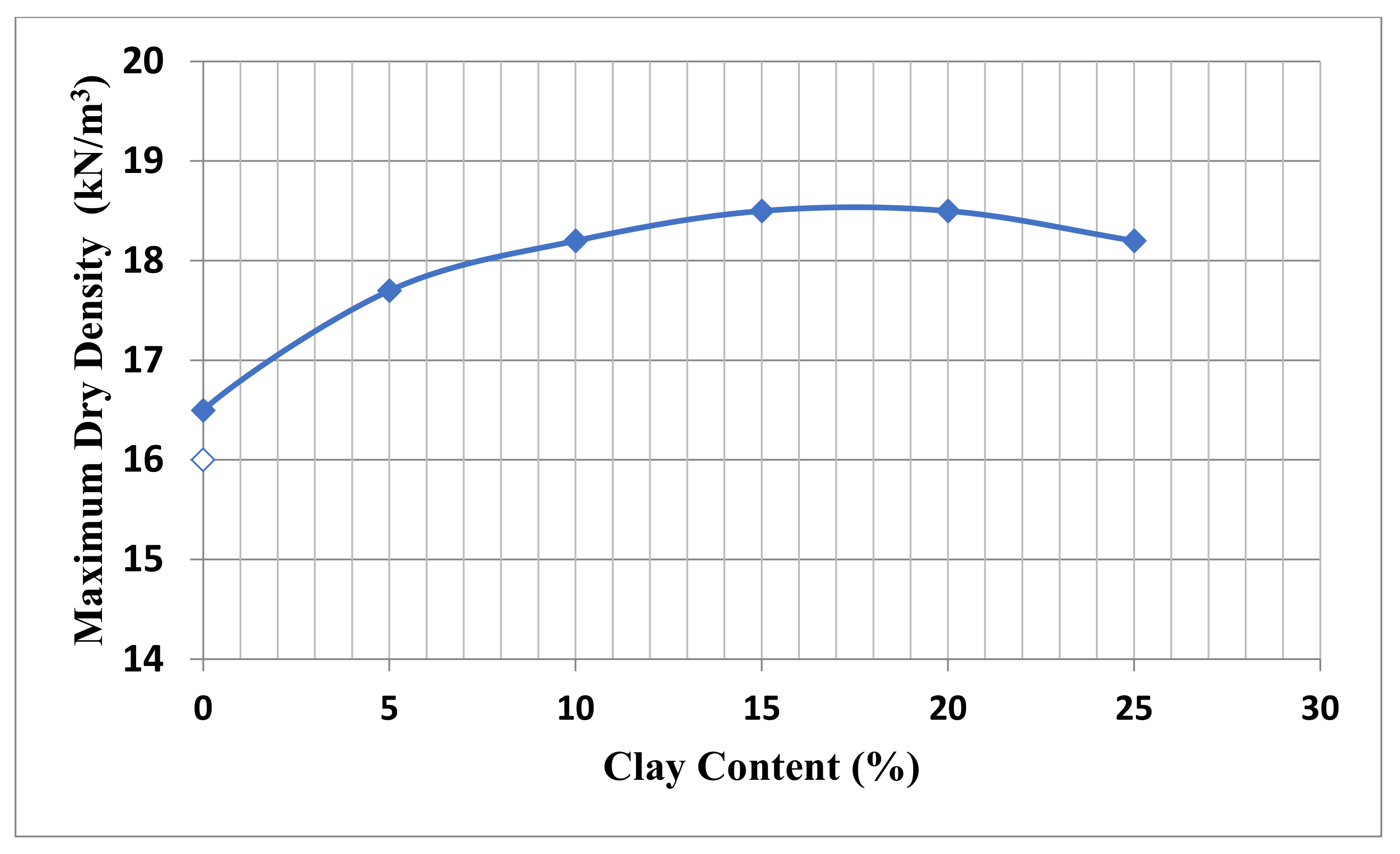 Sustainability 13 11213 g002