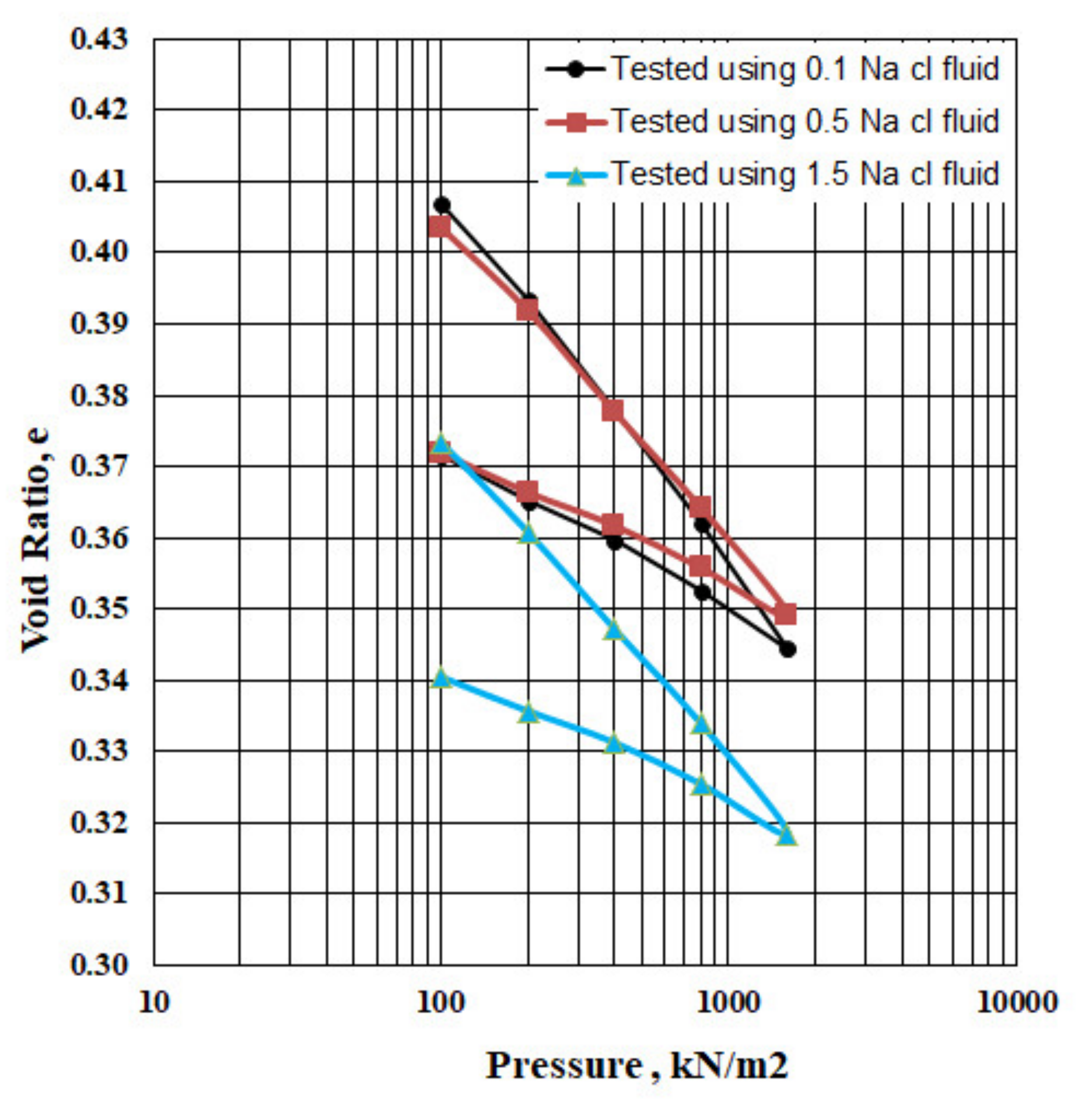 Sustainability 13 11213 g003