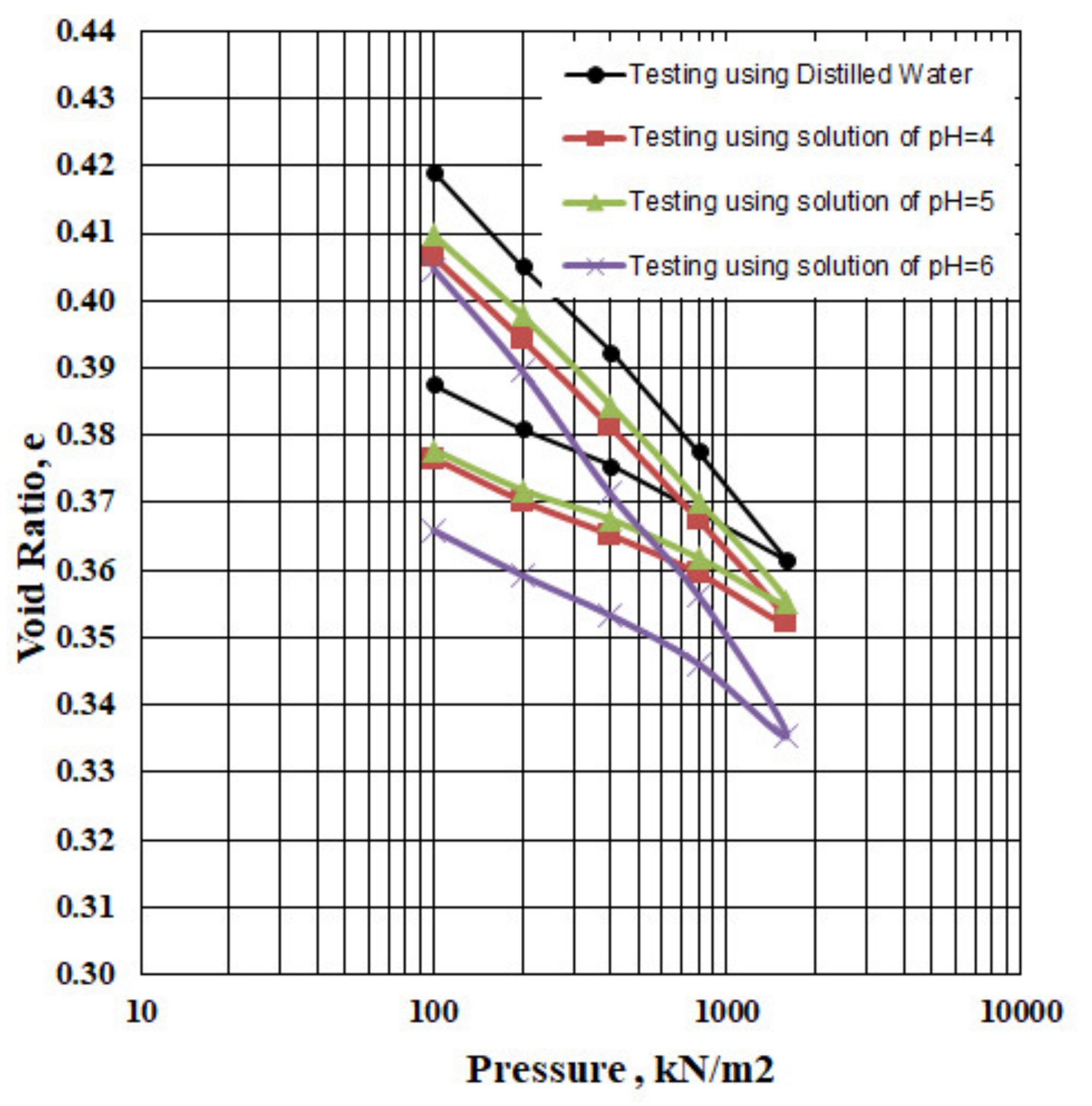 Sustainability 13 11213 g005