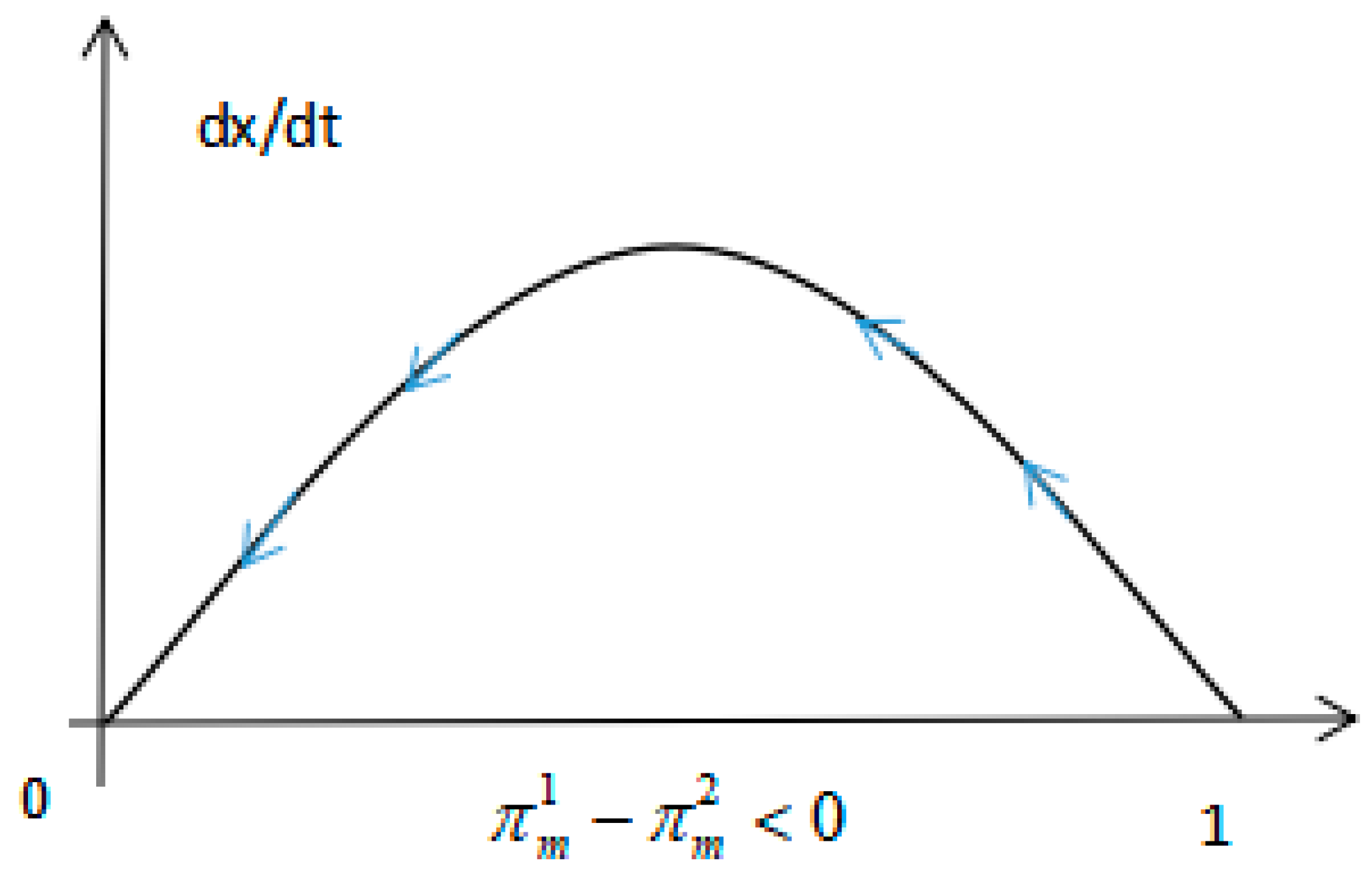 Sustainability 13 11215 g004