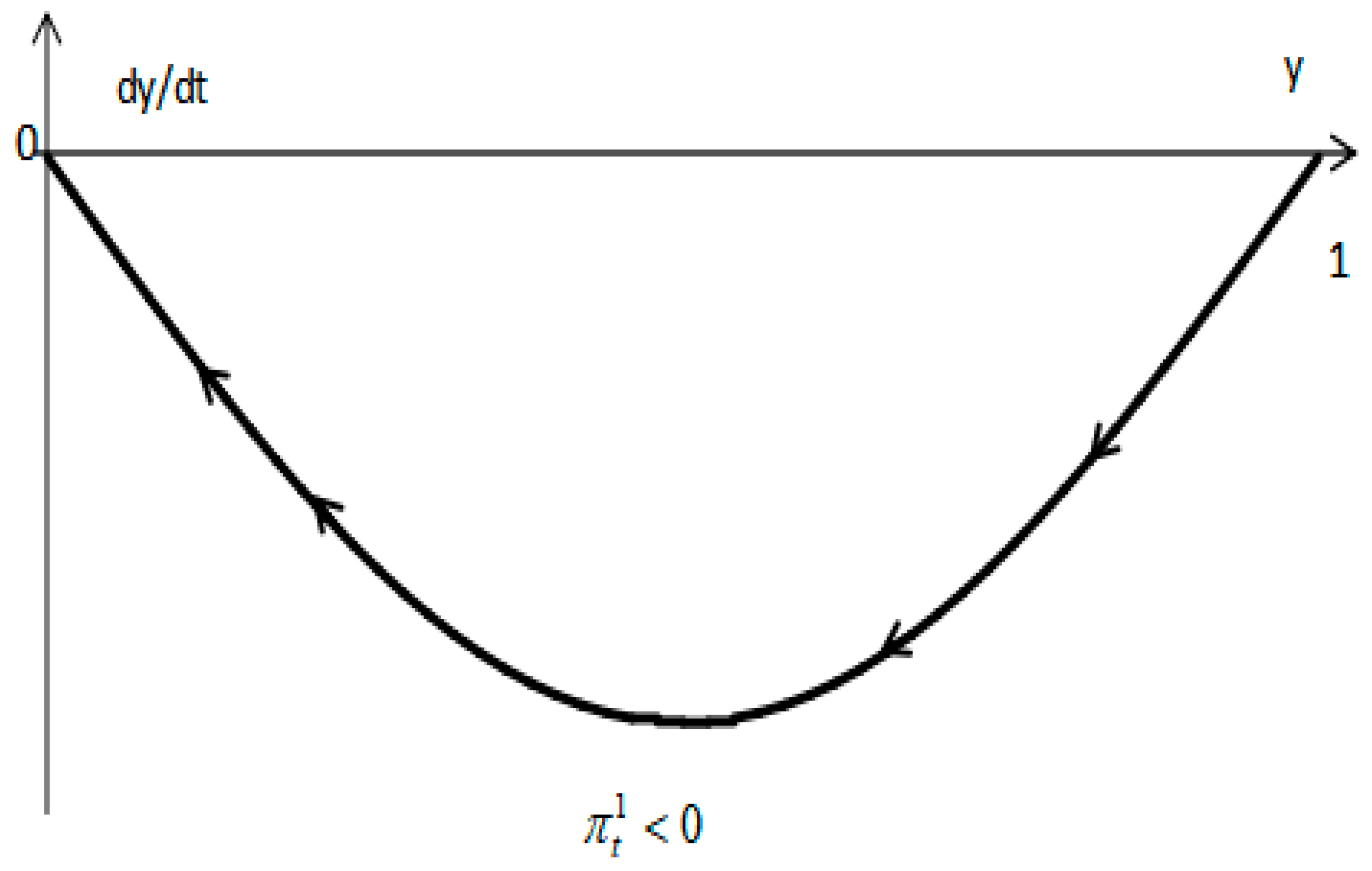 Sustainability 13 11215 g006