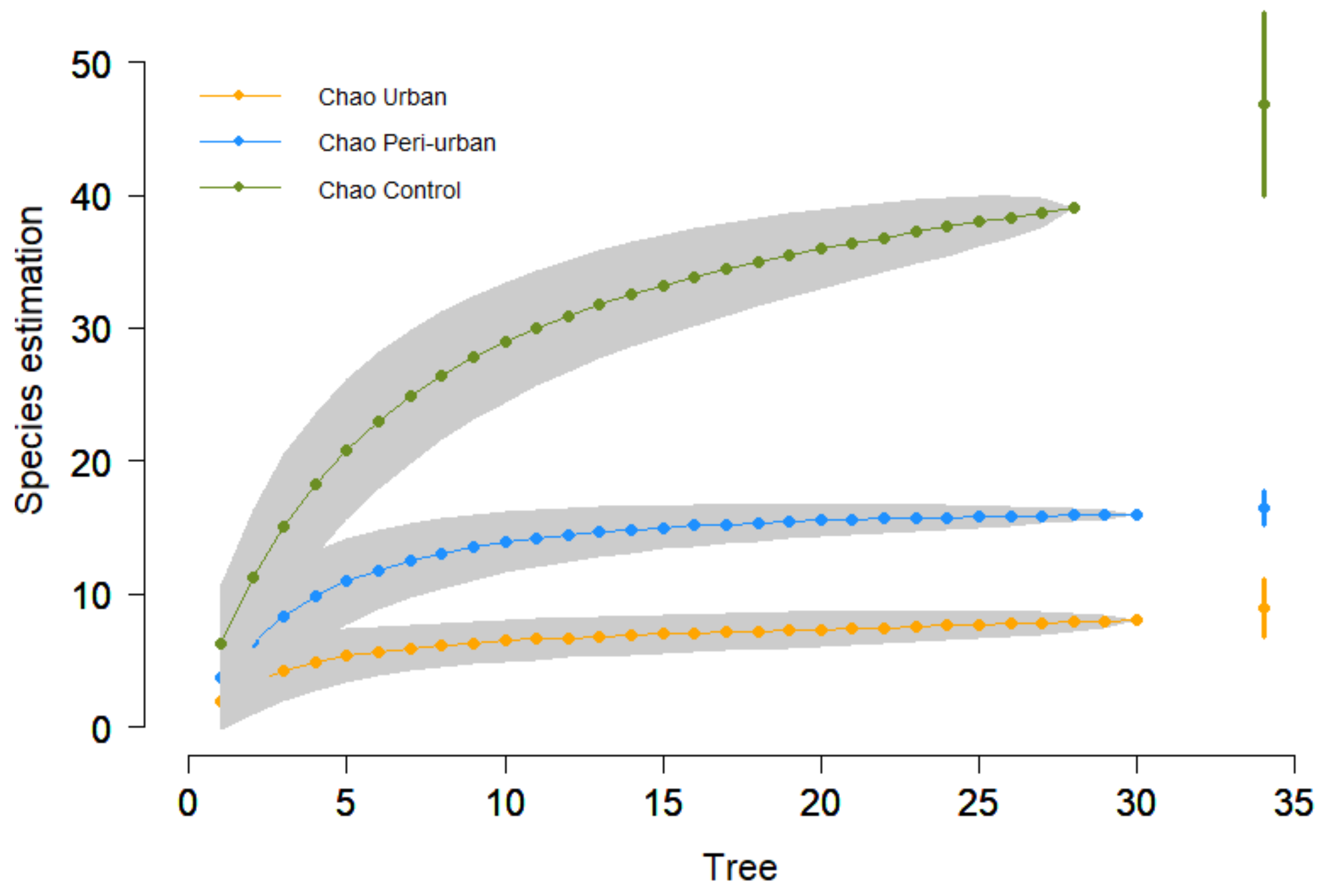 Sustainability 13 11218 g002