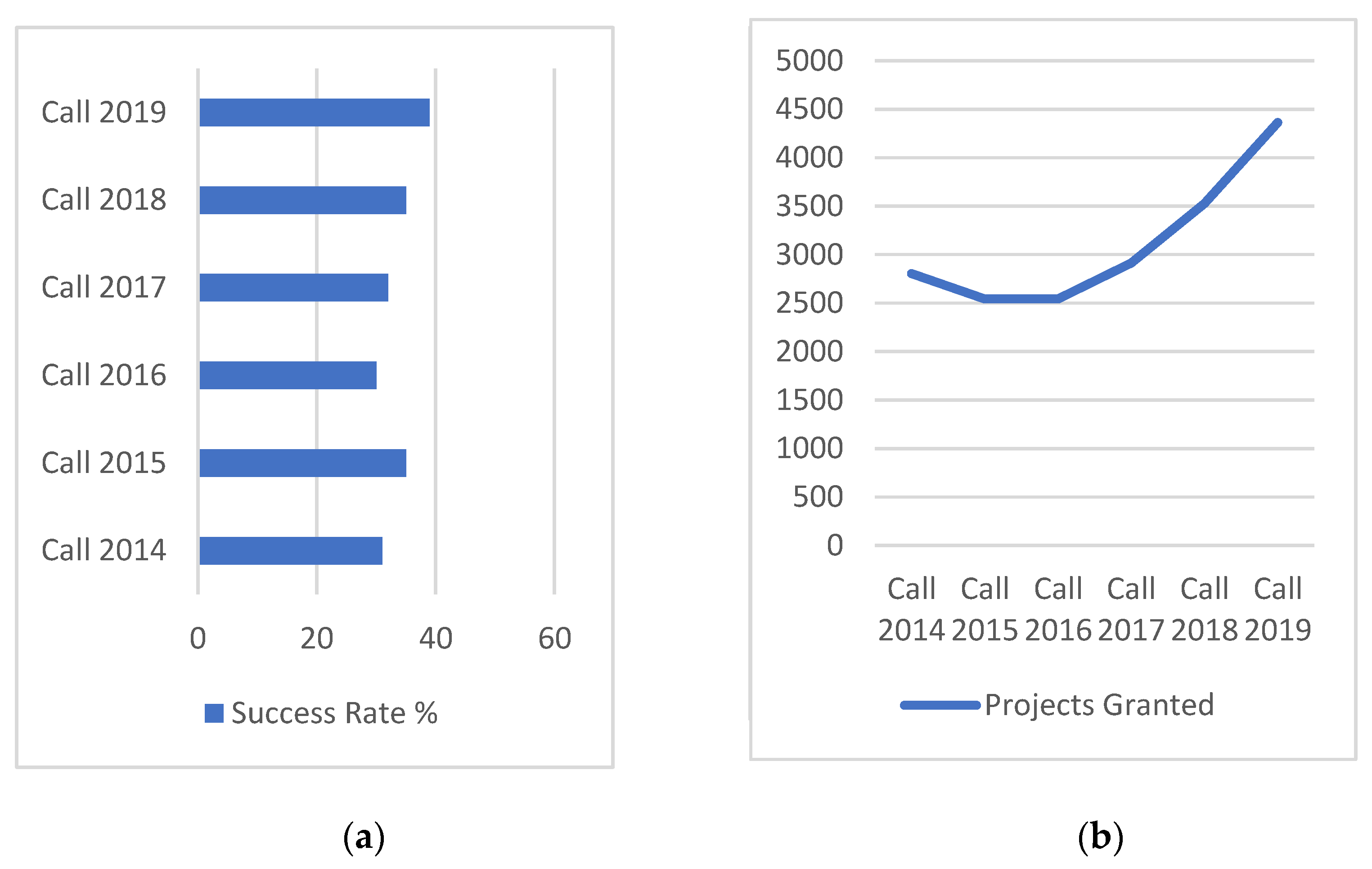 Sustainability 13 11222 g002
