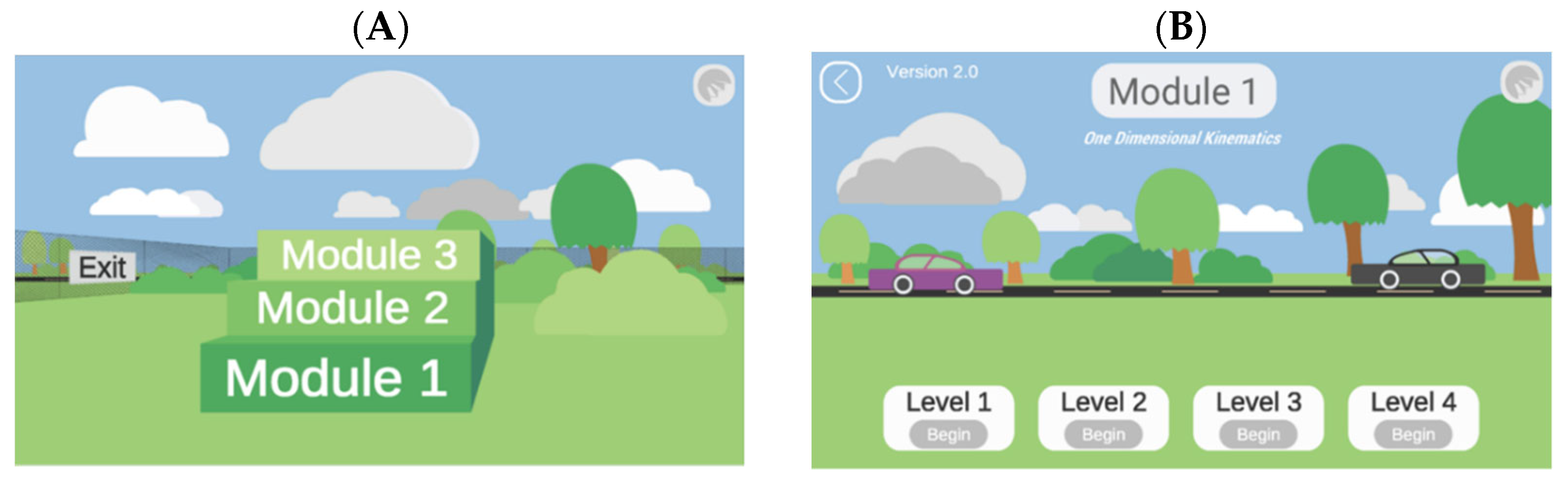 Sustainability 13 11225 g002a