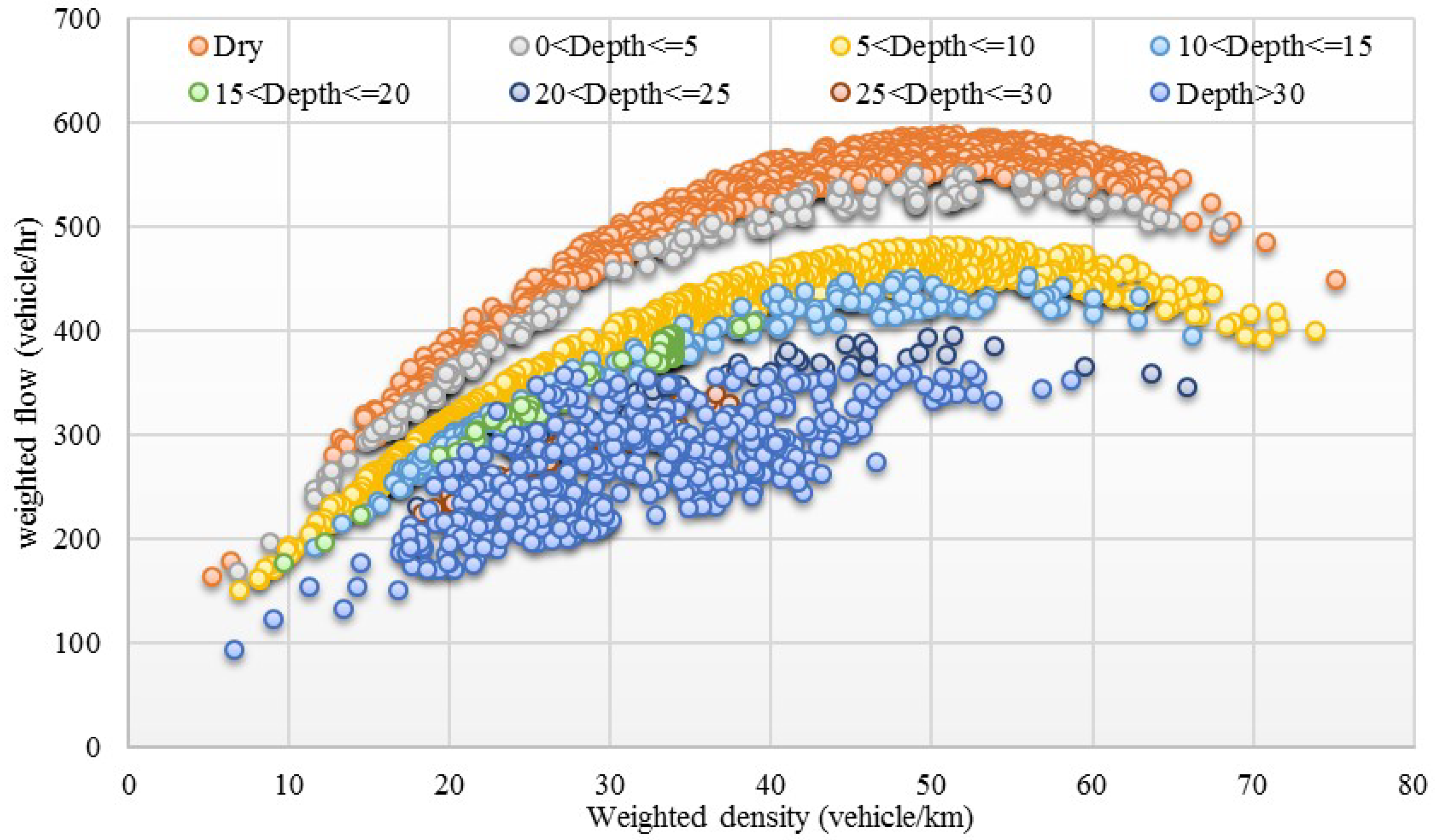 Sustainability 13 11227 g002