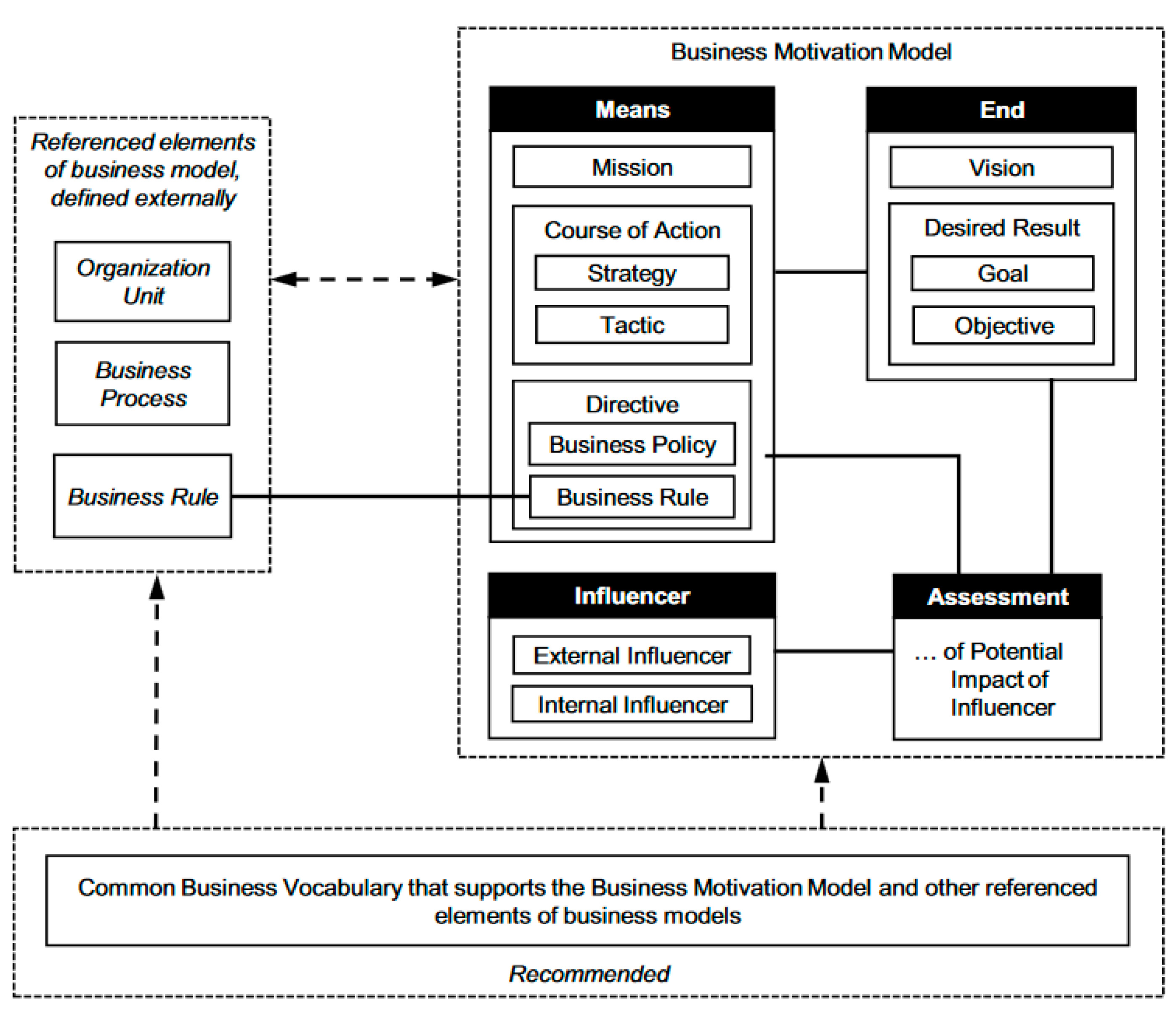 Sustainability 13 11231 g001
