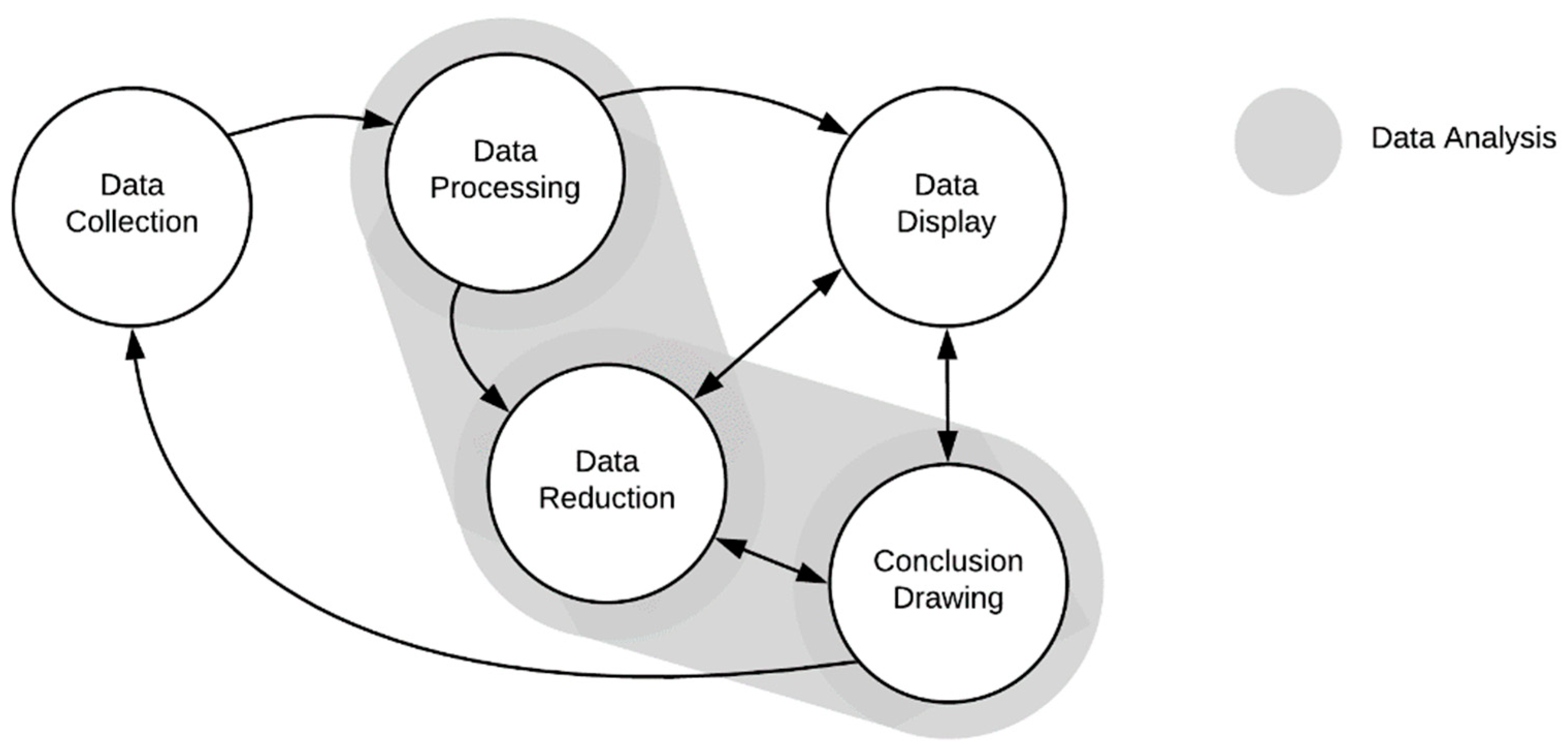 Sustainability 13 11231 g002