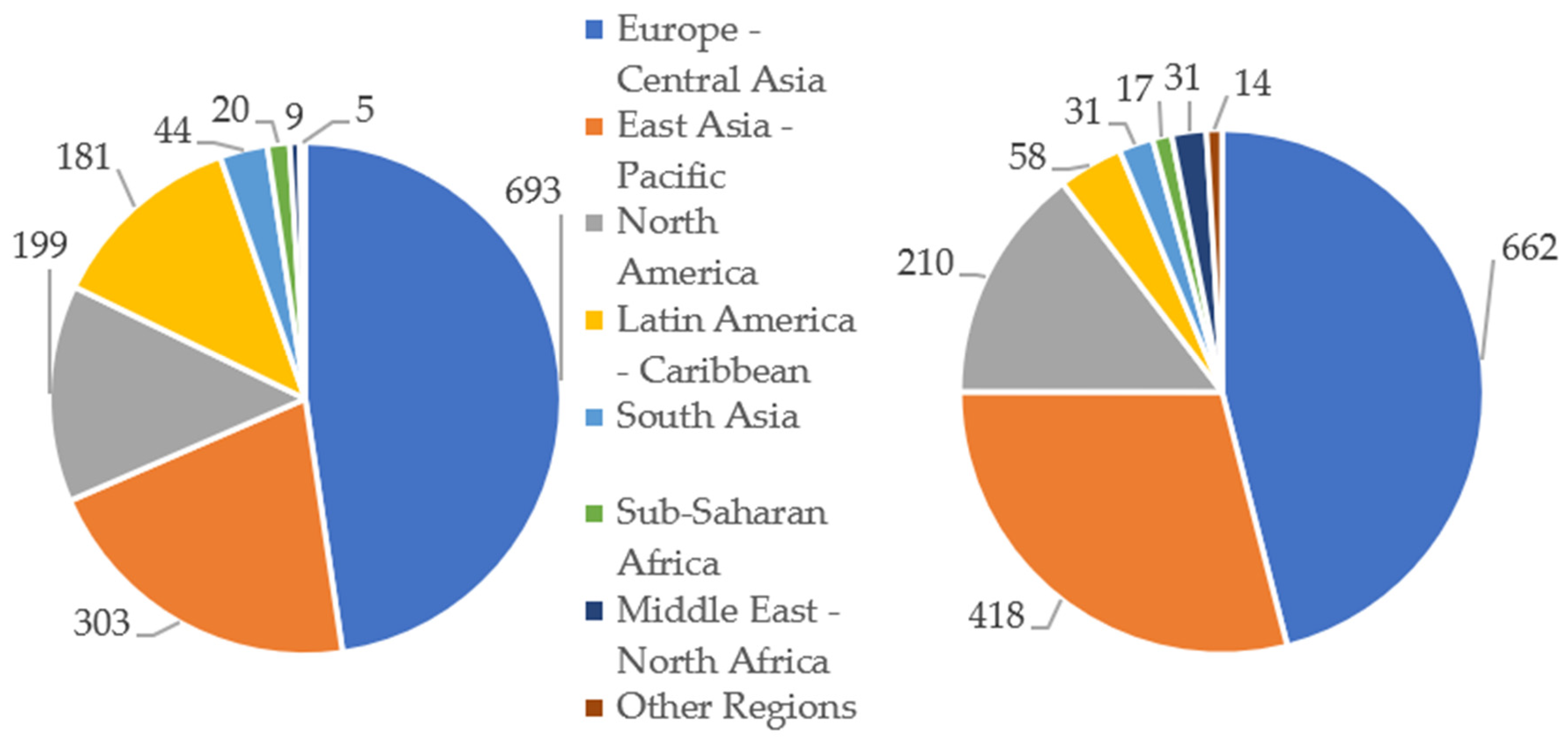 Sustainability 13 11235 g001