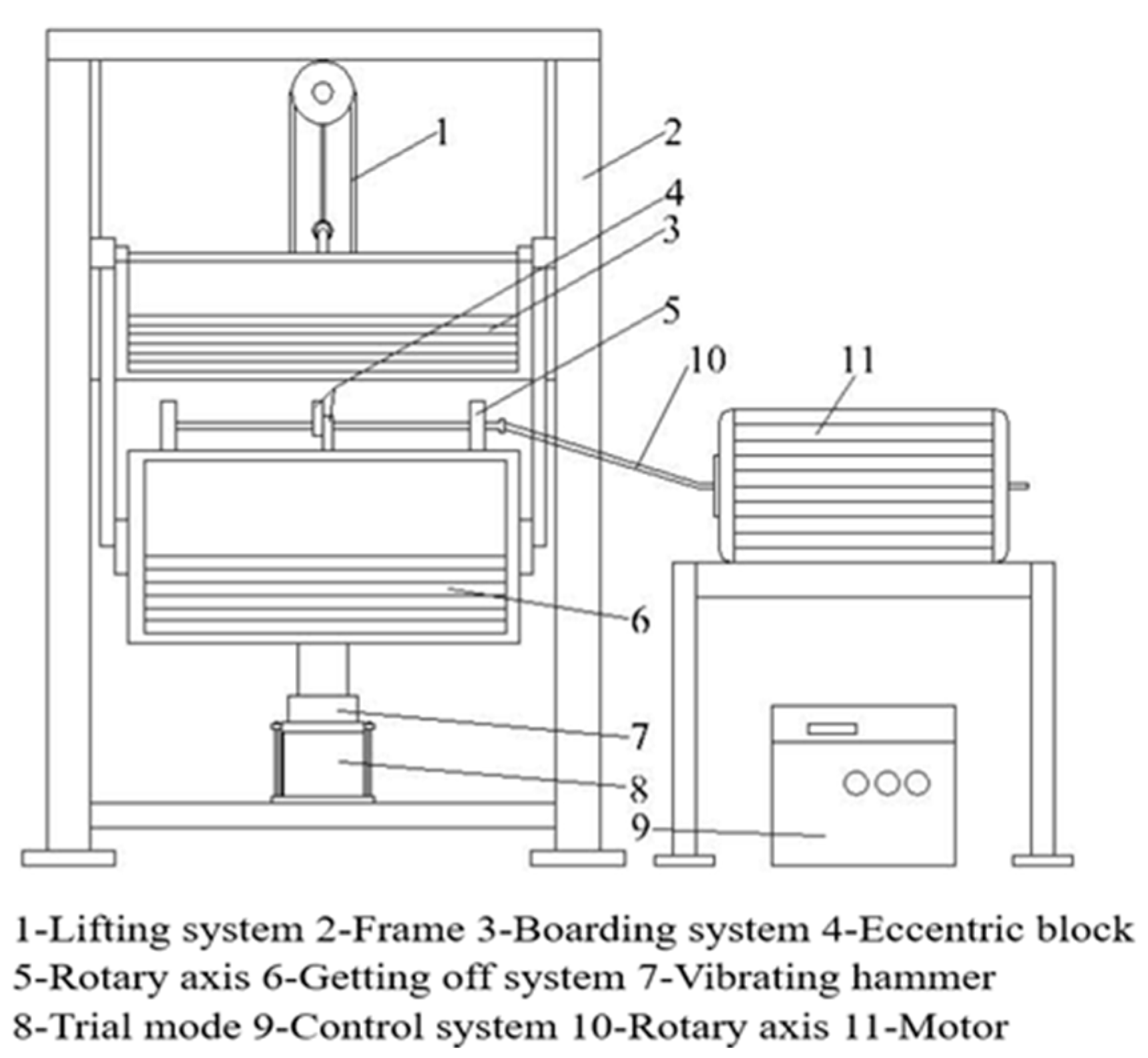 Sustainability 13 11239 g002