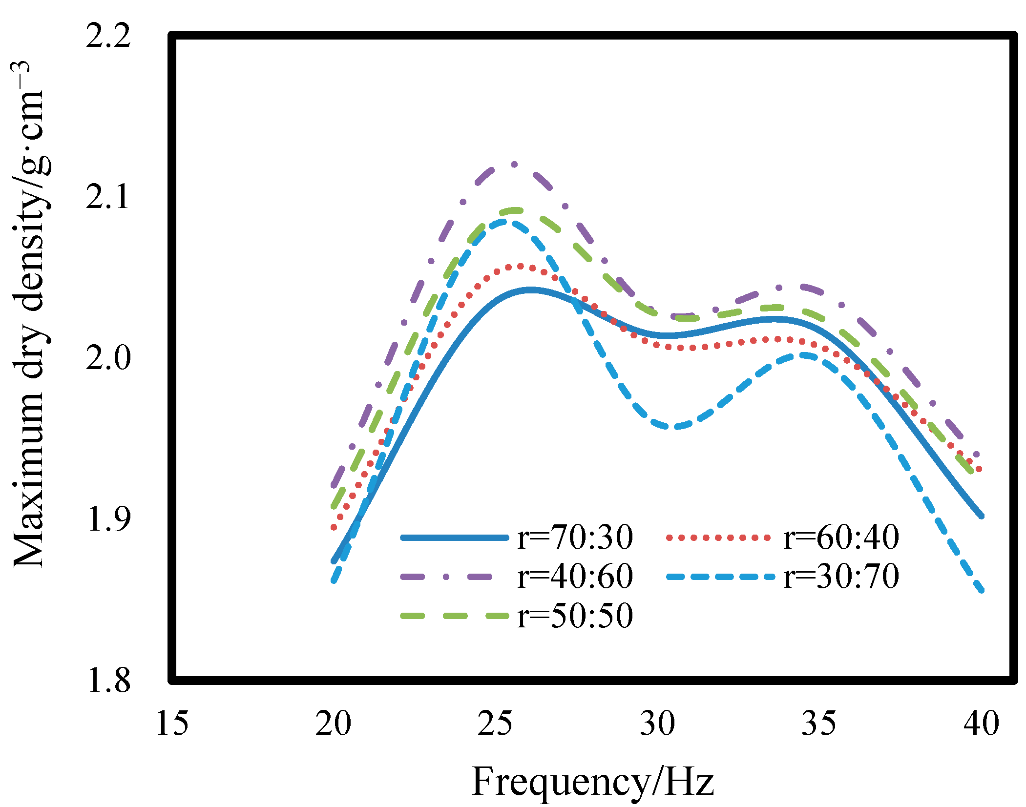 Sustainability 13 11239 g003