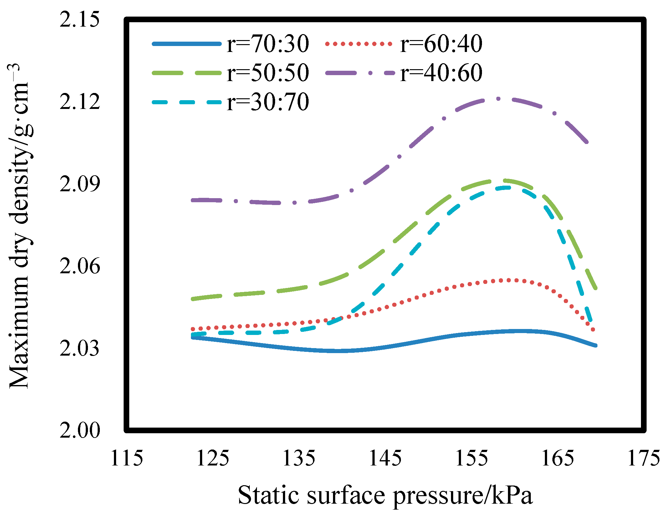 Sustainability 13 11239 g005