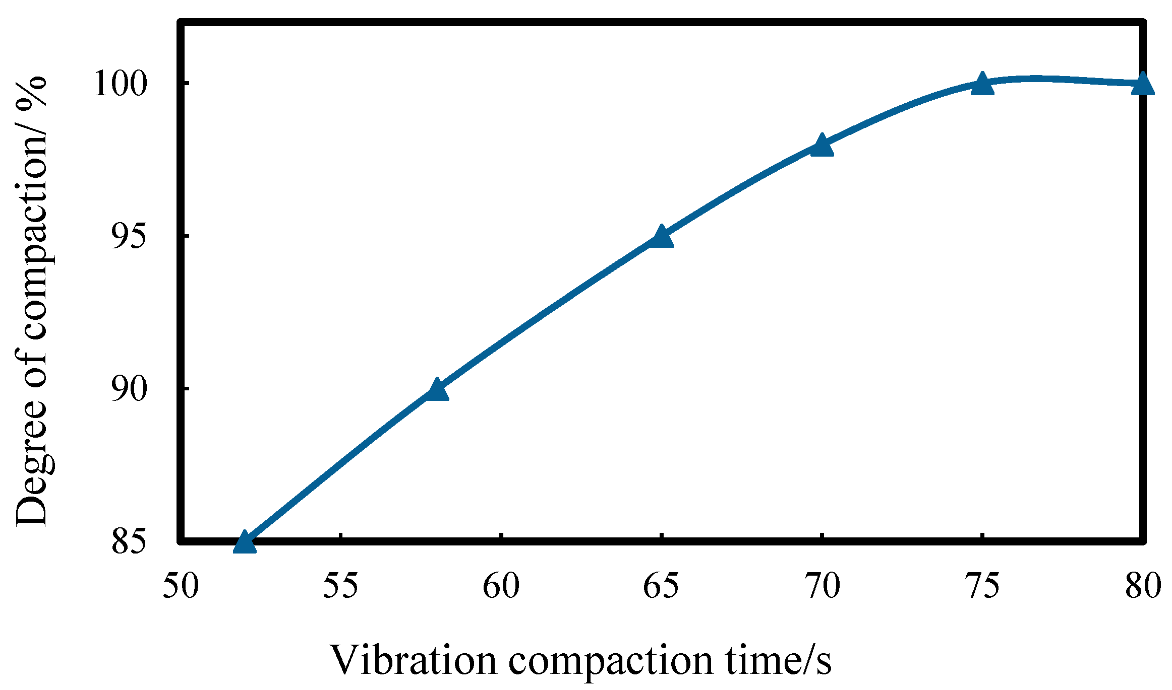 Sustainability 13 11239 g007