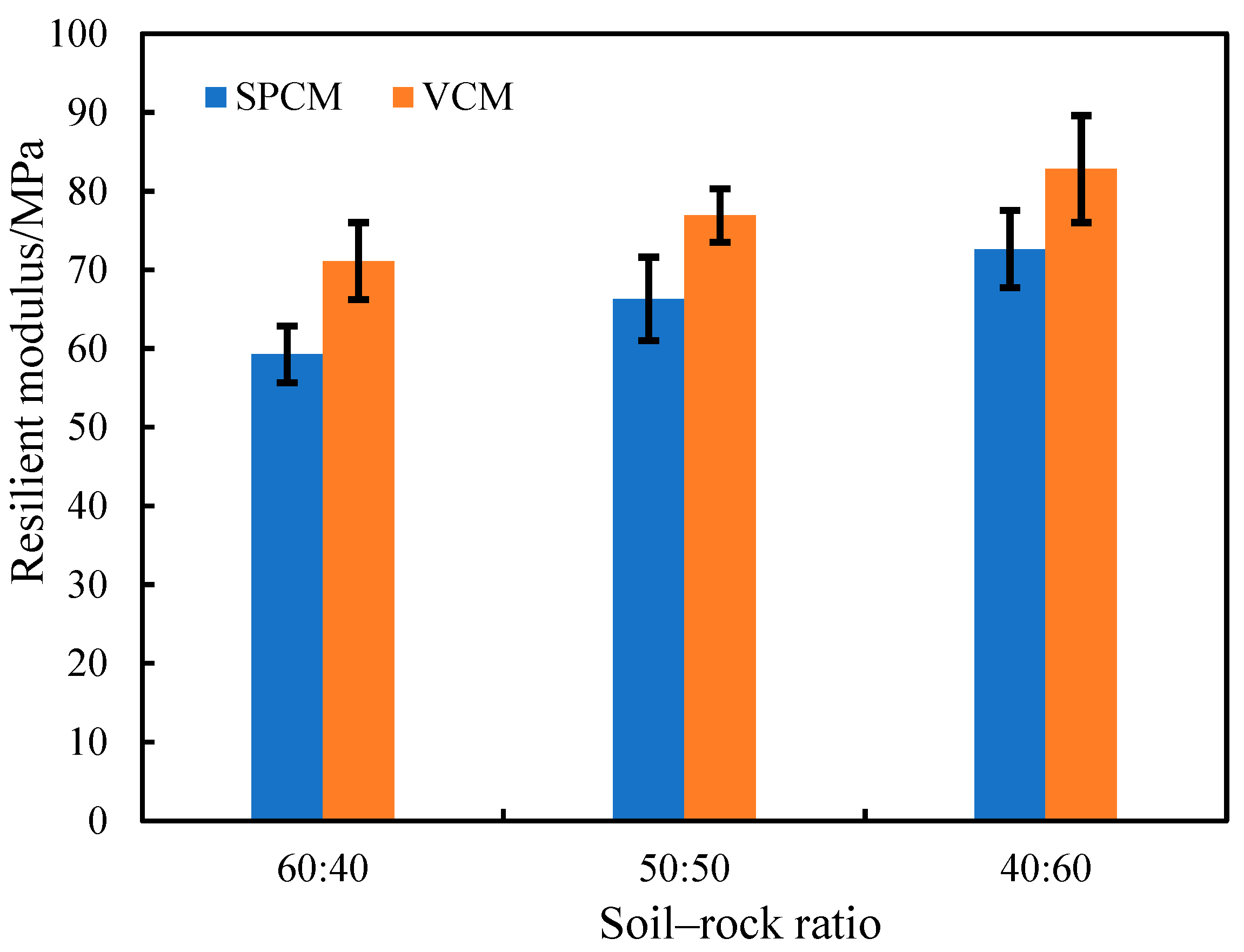 Sustainability 13 11239 g009