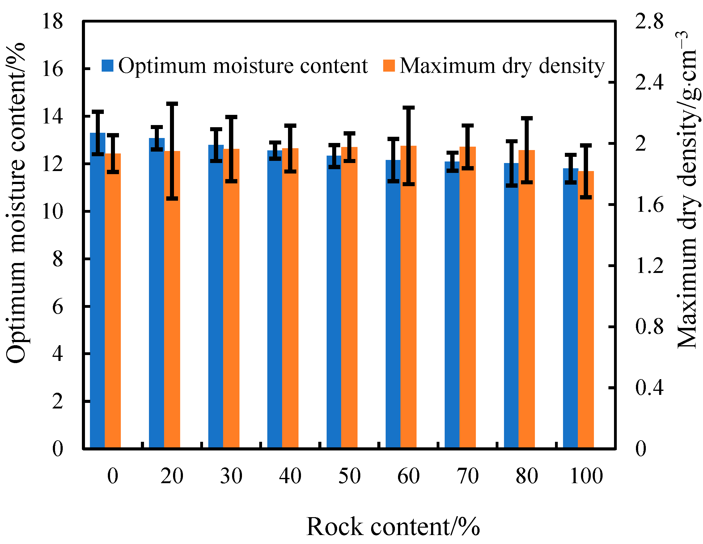 Sustainability 13 11239 g011