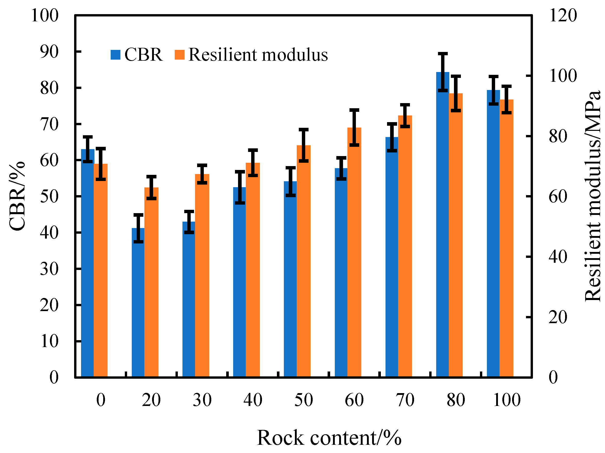 Sustainability 13 11239 g012