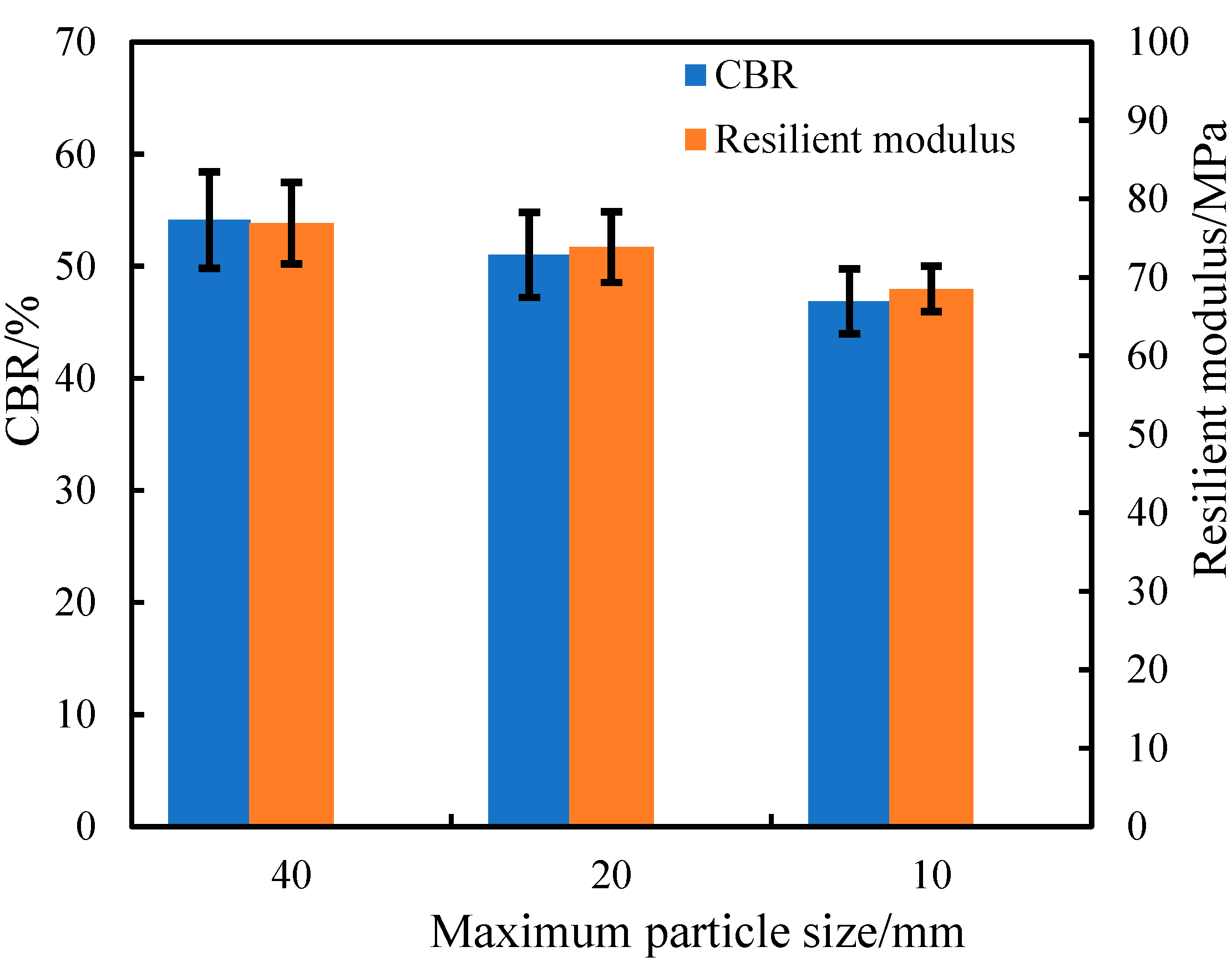 Sustainability 13 11239 g014
