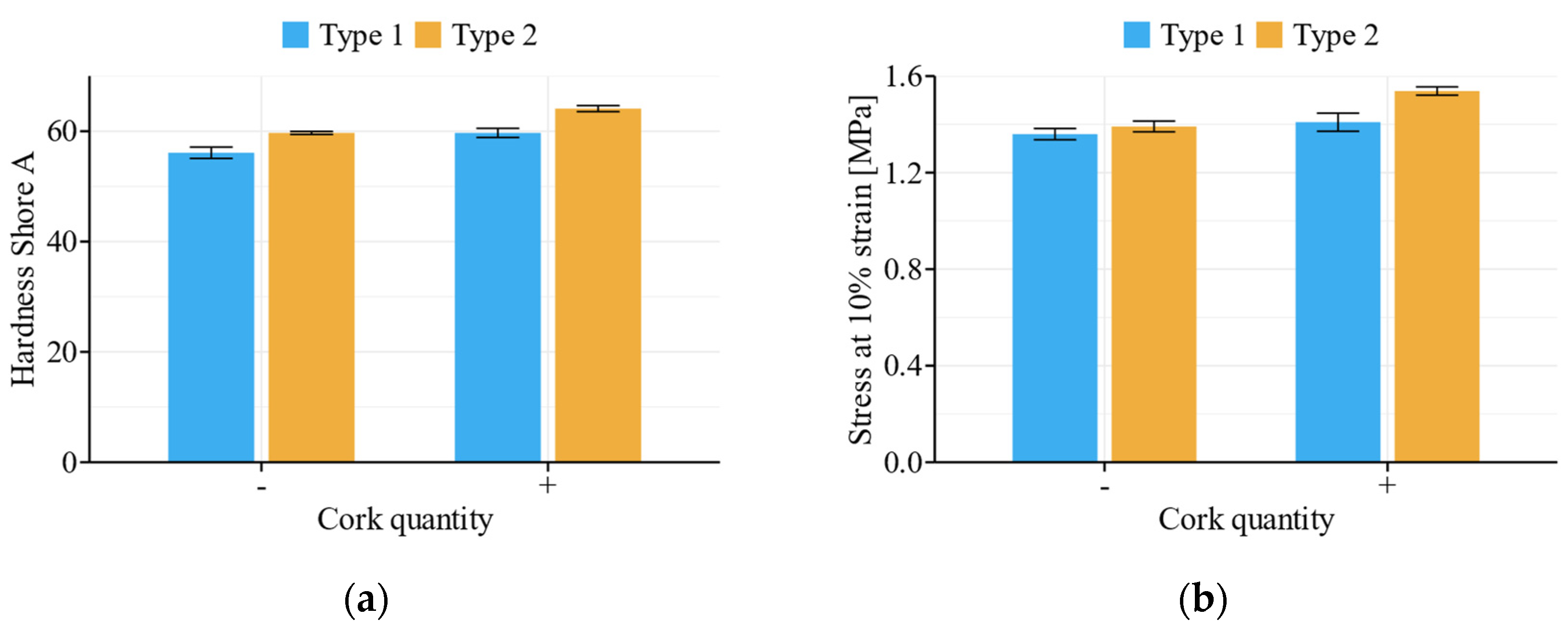 Sustainability 13 11240 g002