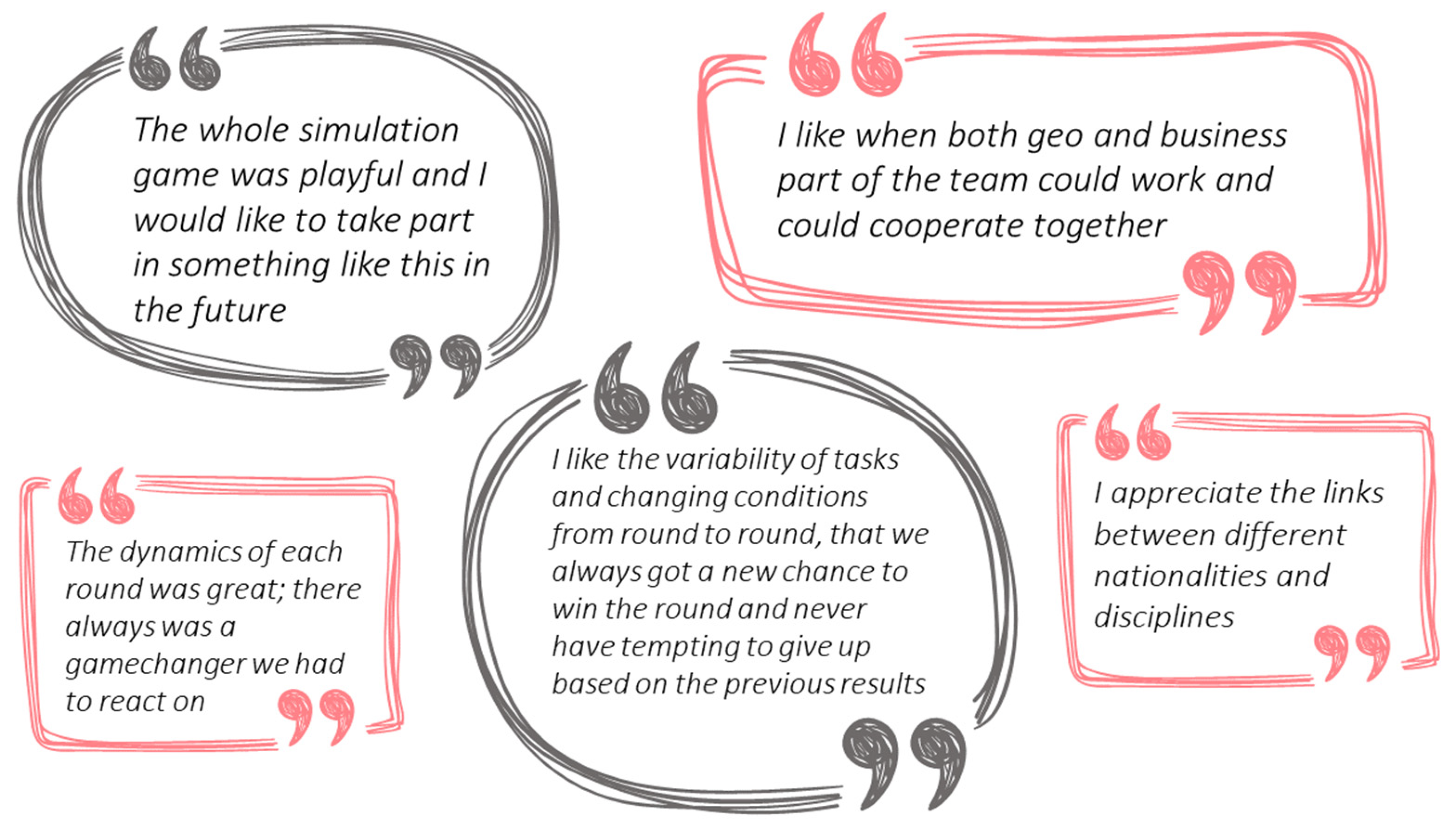 Sustainability 13 11245 g008