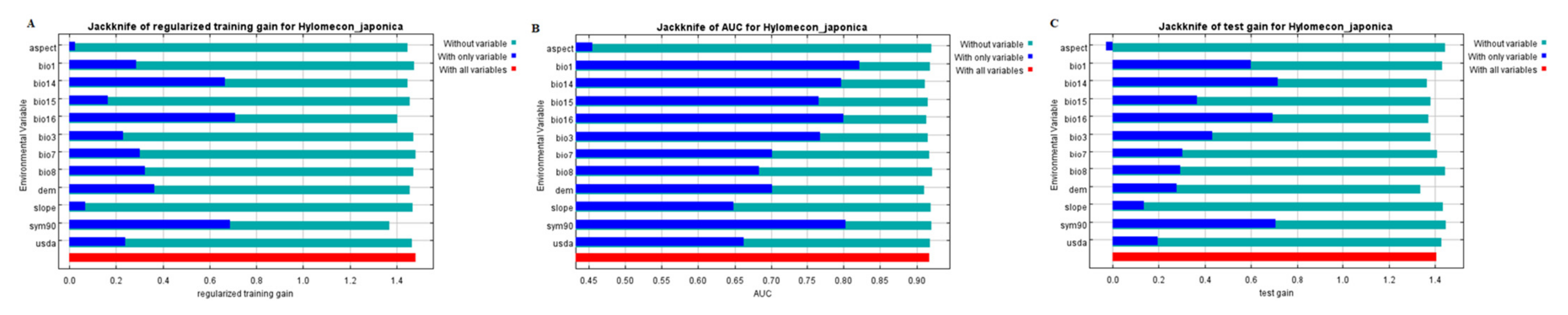 Sustainability 13 11253 g002