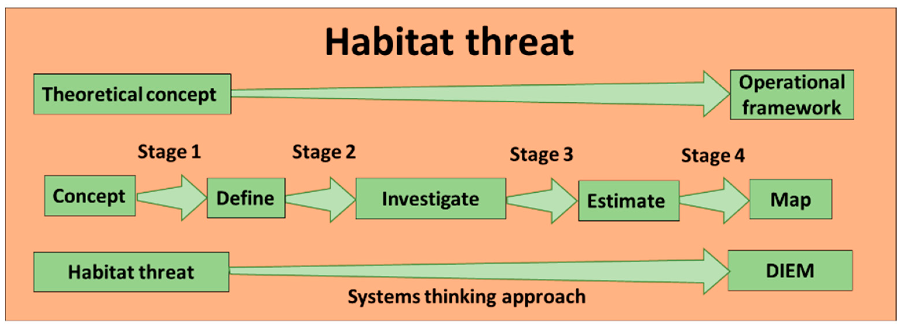 Sustainability 13 11259 g001 Sustainability 13 11259 g001