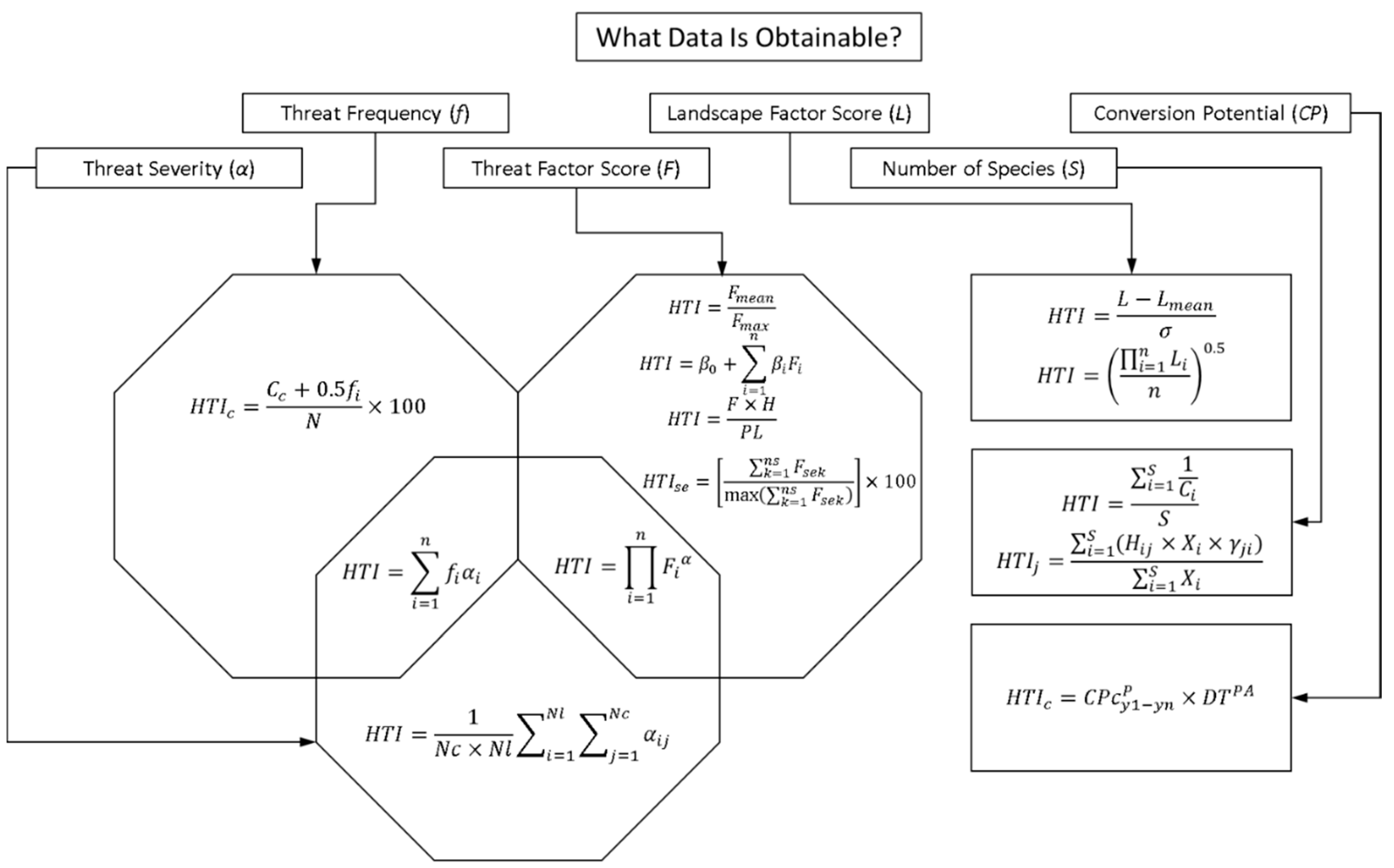 Sustainability 13 11259 g010 Sustainability 13 11259 g010