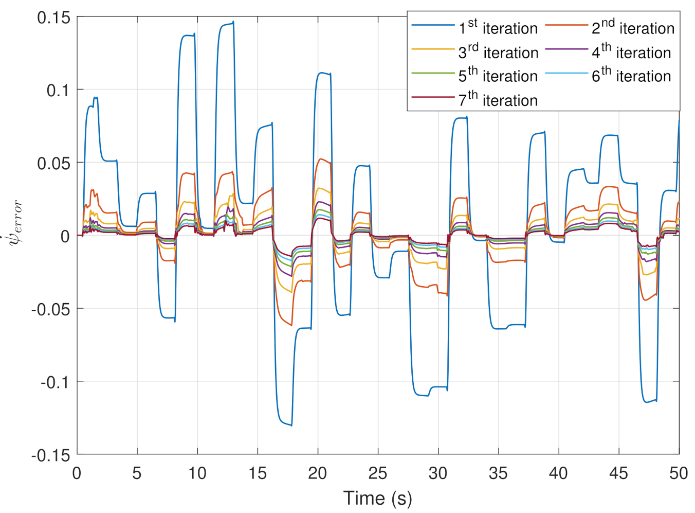 Sustainability 13 11264 g004