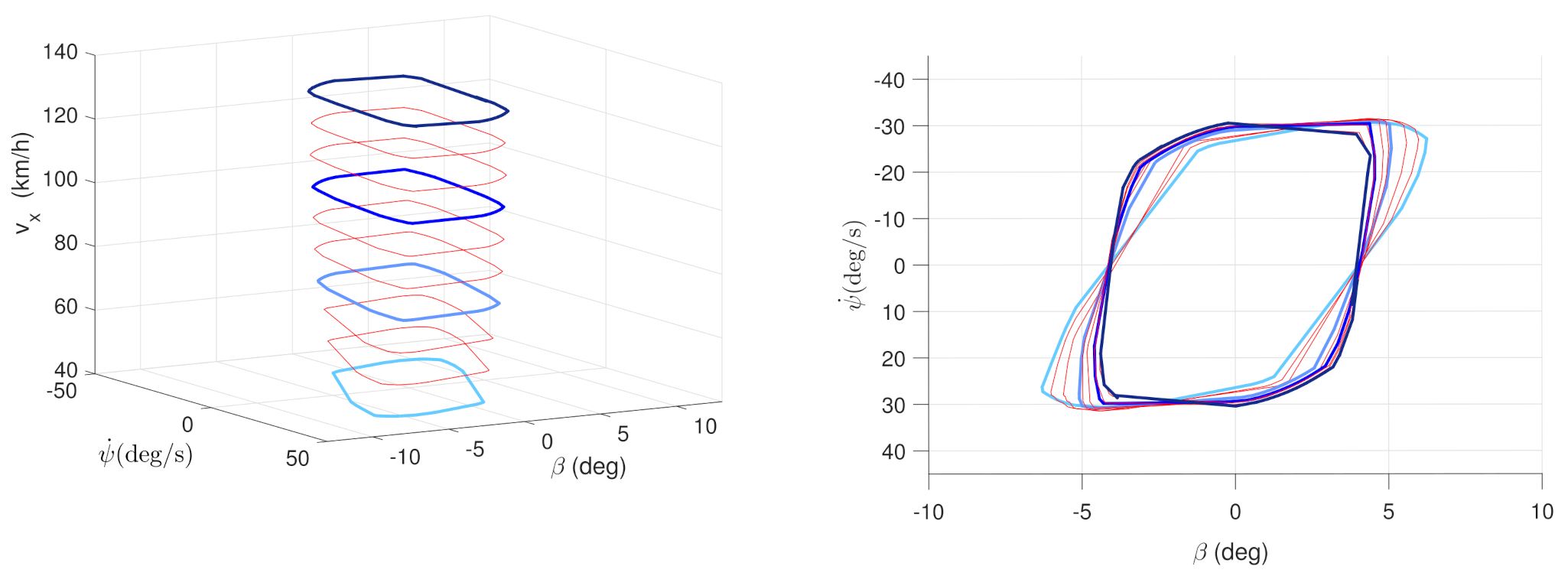 Sustainability 13 11264 g007