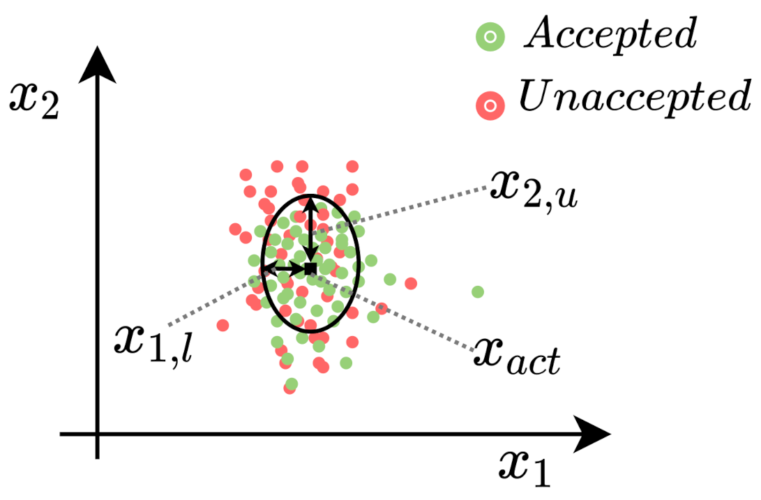 Sustainability 13 11264 g008