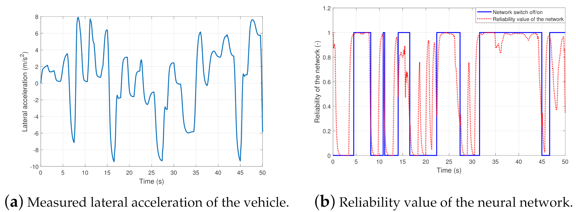 Sustainability 13 11264 g011