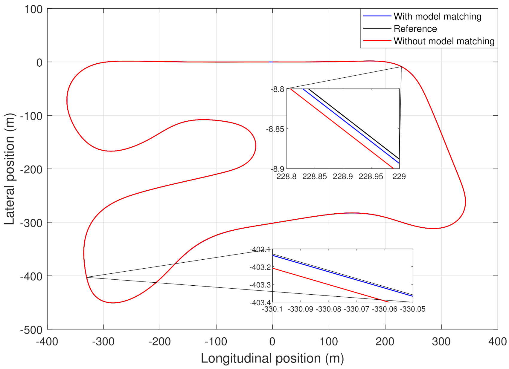 Sustainability 13 11264 g012