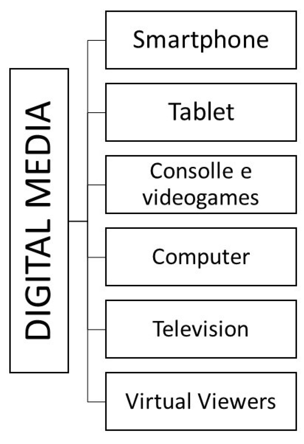 Sustainability 13 11270 g001