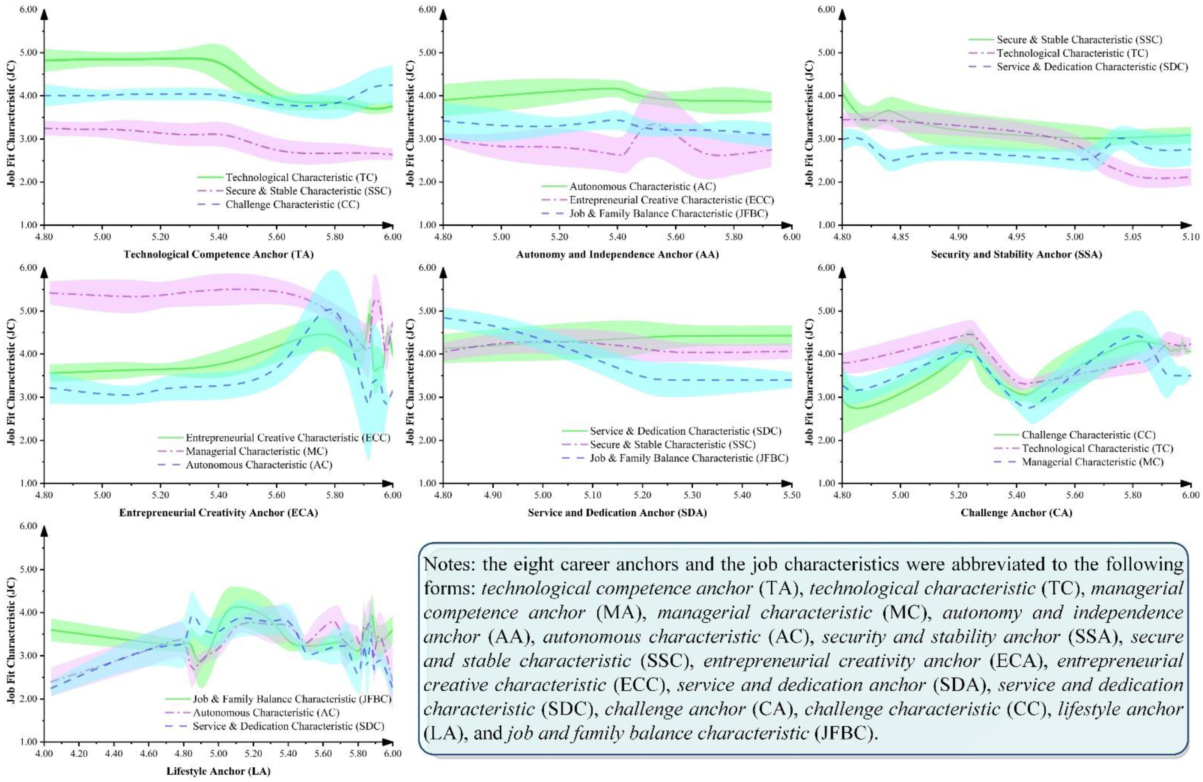Sustainability 13 11273 g004