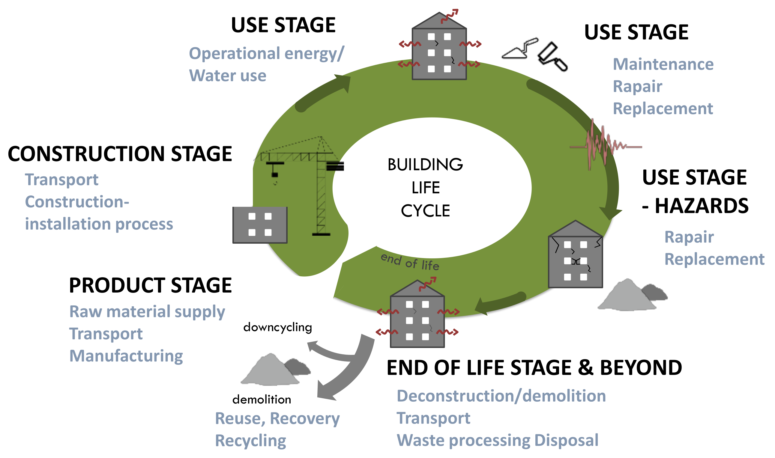 Sustainability 13 11287 g001