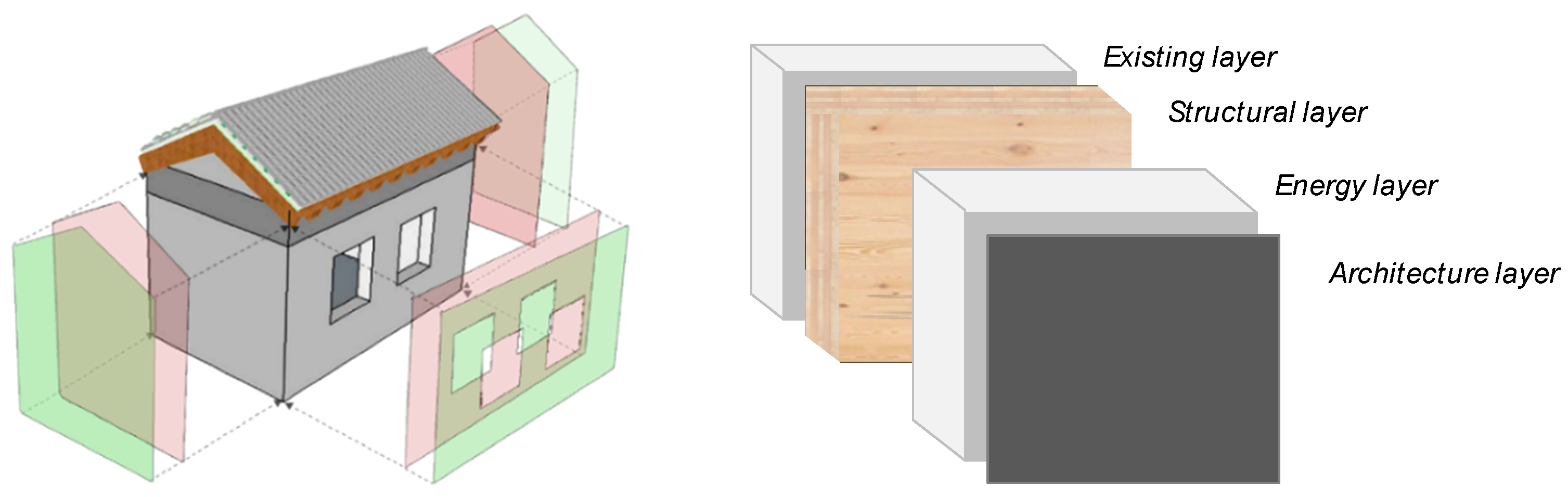 Sustainability 13 11287 g002