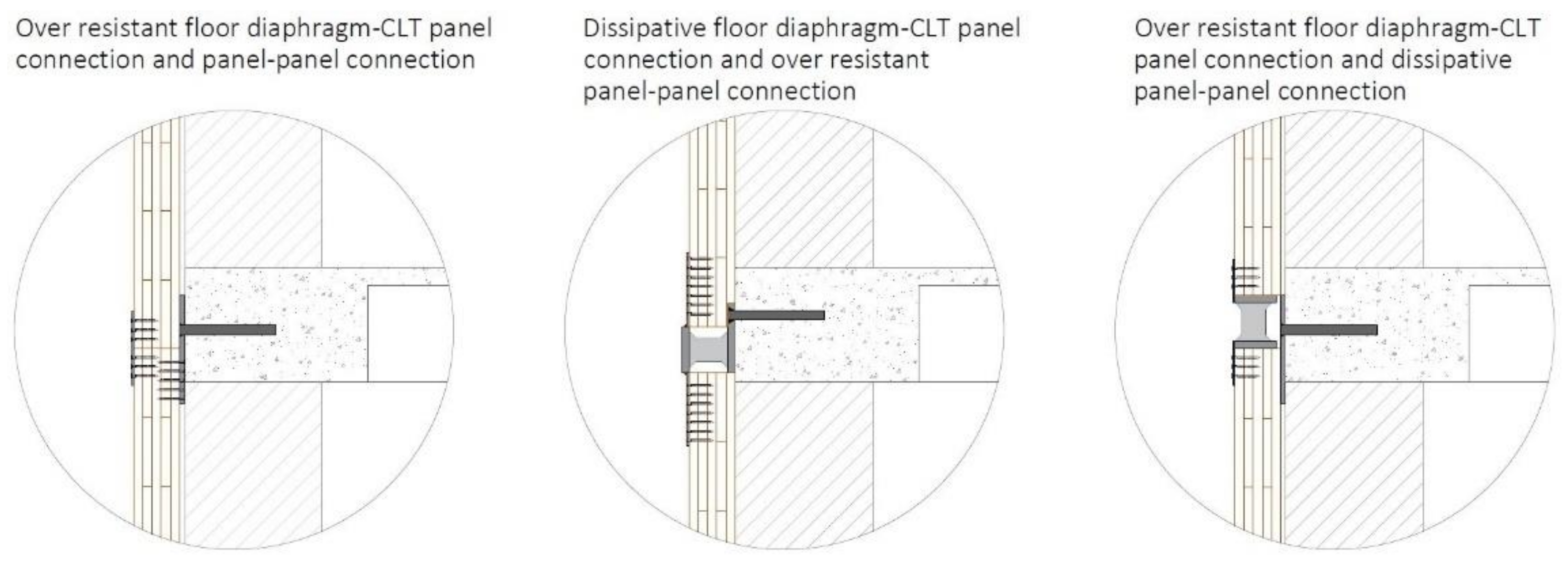 Sustainability 13 11287 g004