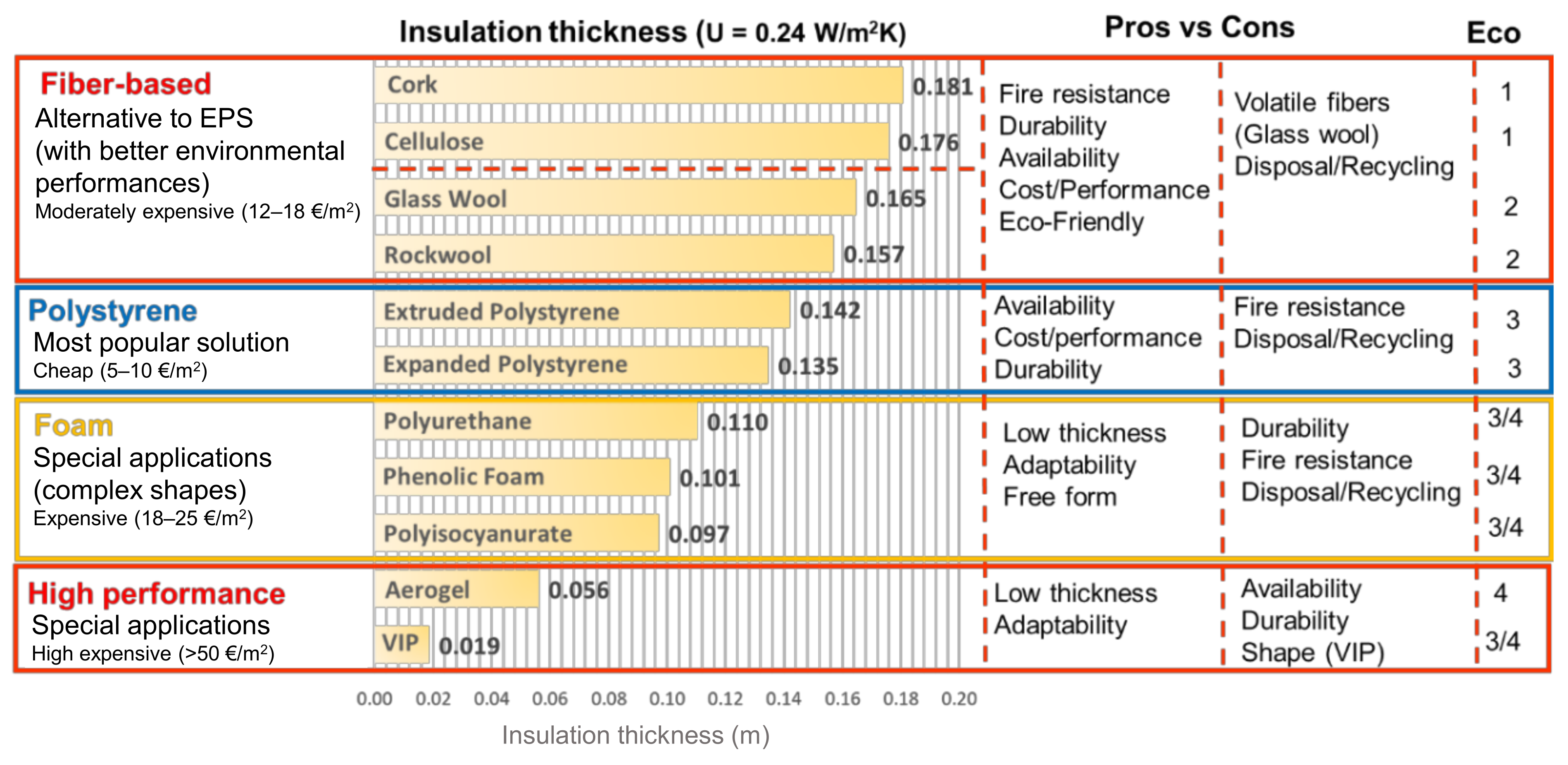 Sustainability 13 11287 g005