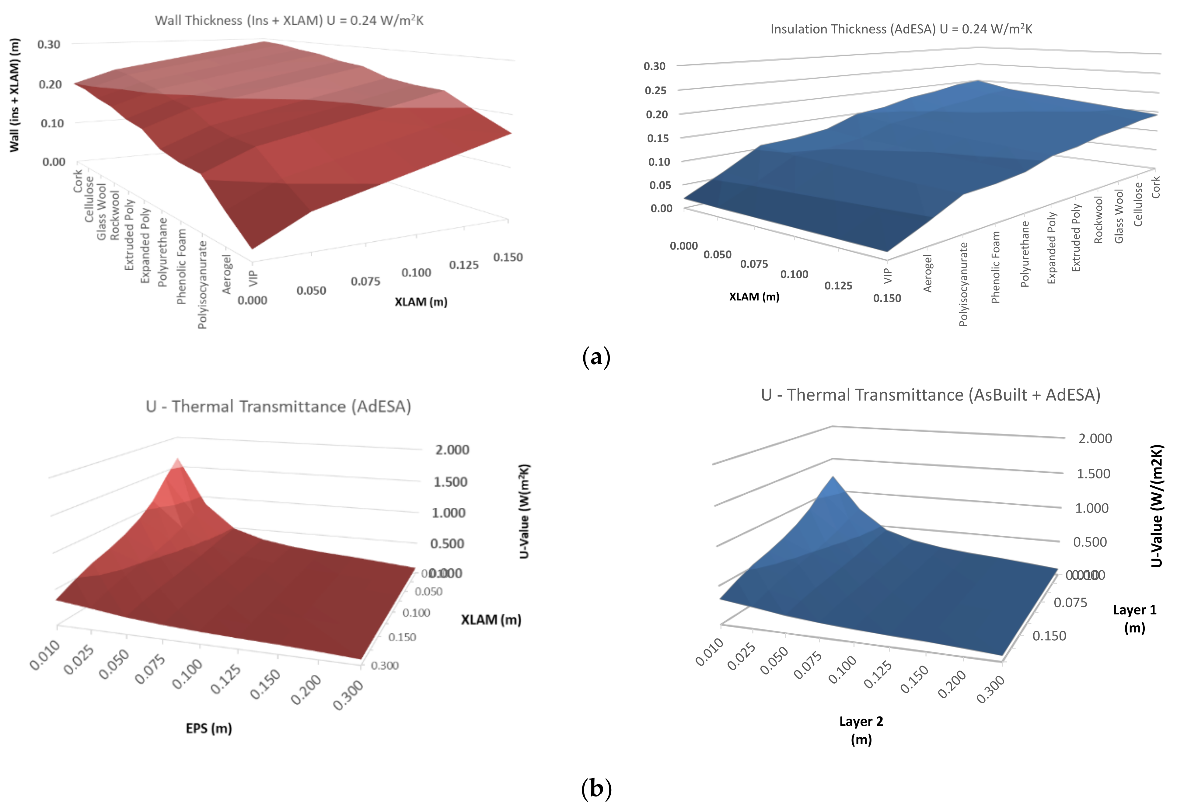 Sustainability 13 11287 g006
