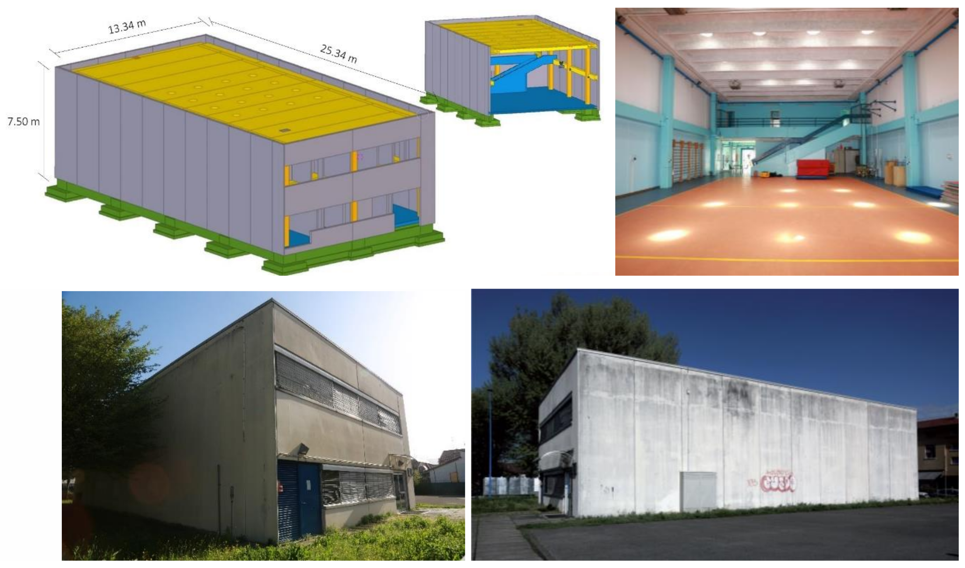 Sustainability 13 11287 g008