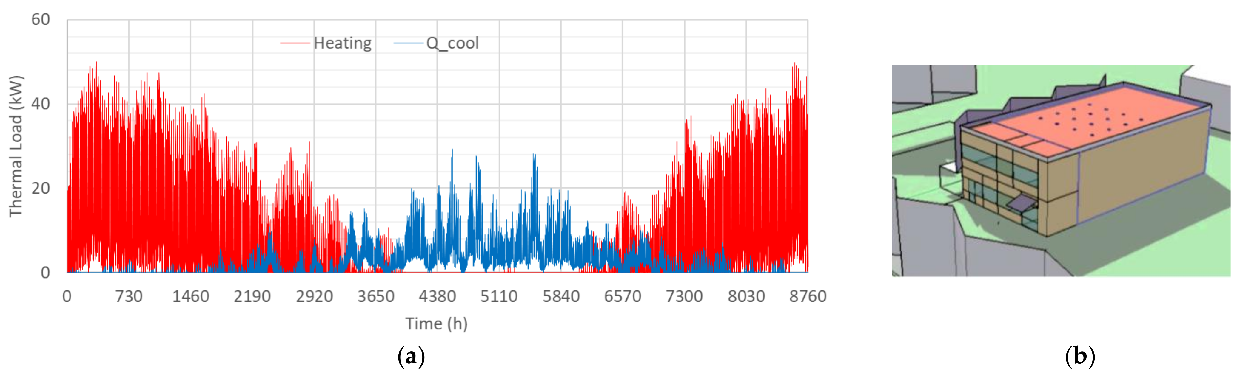 Sustainability 13 11287 g011