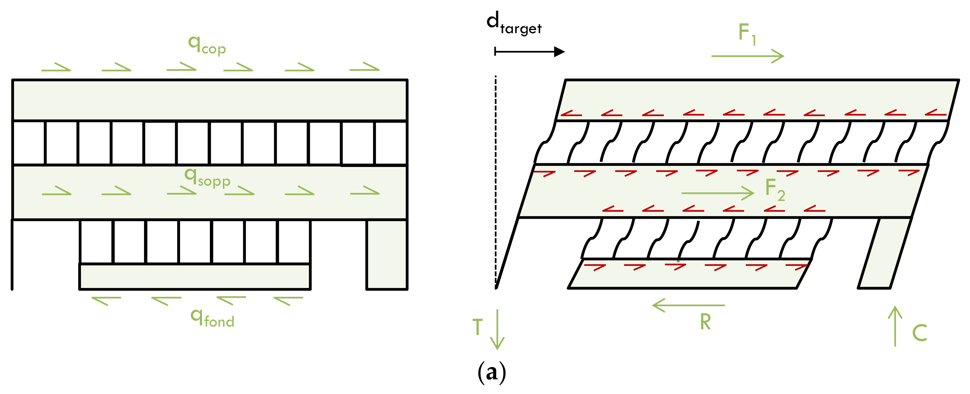 Sustainability 13 11287 g013a