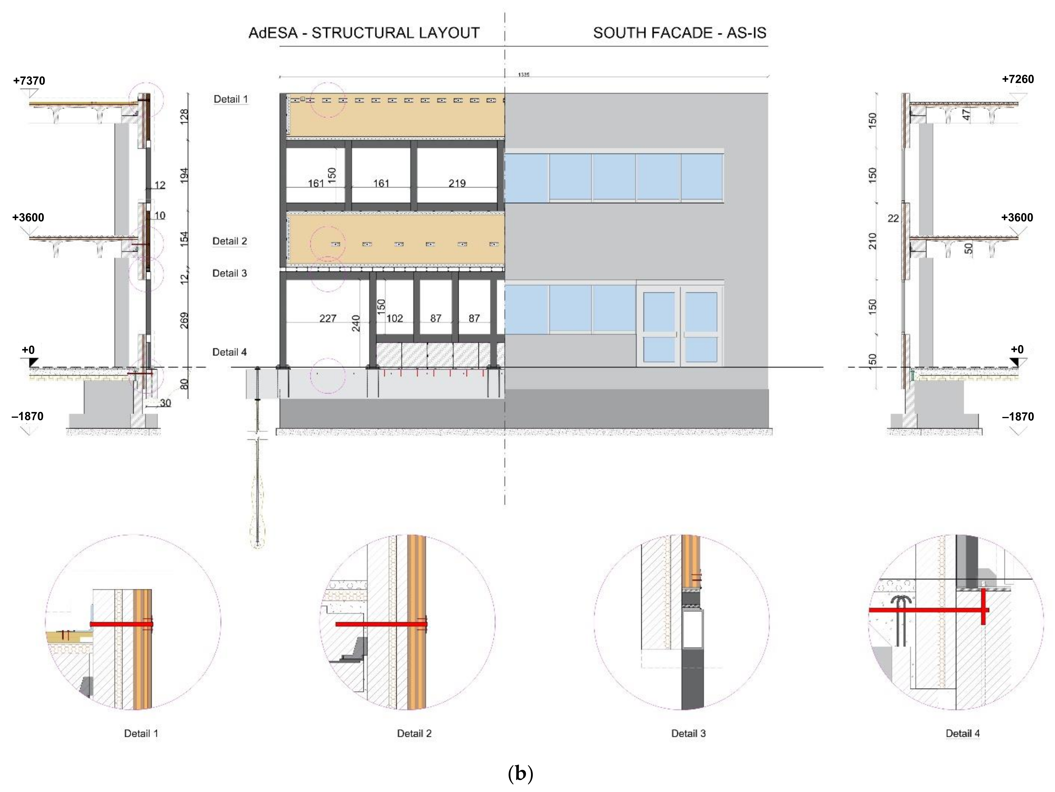 Sustainability 13 11287 g013b