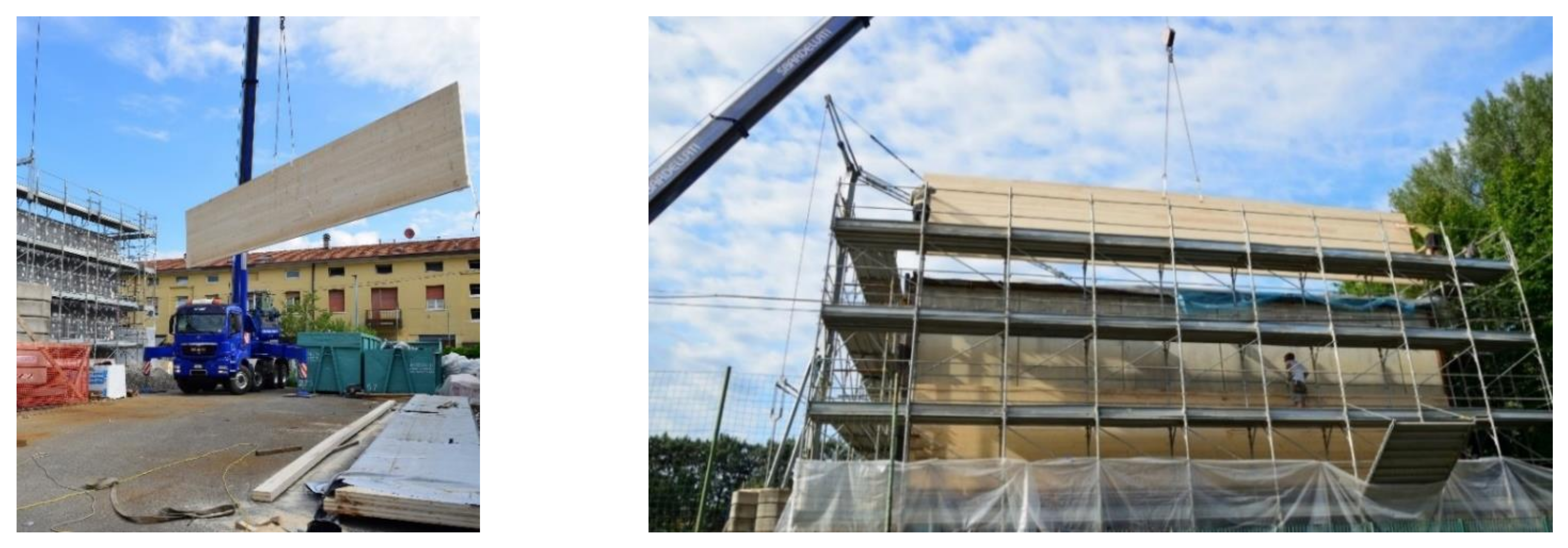 Sustainability 13 11287 g015