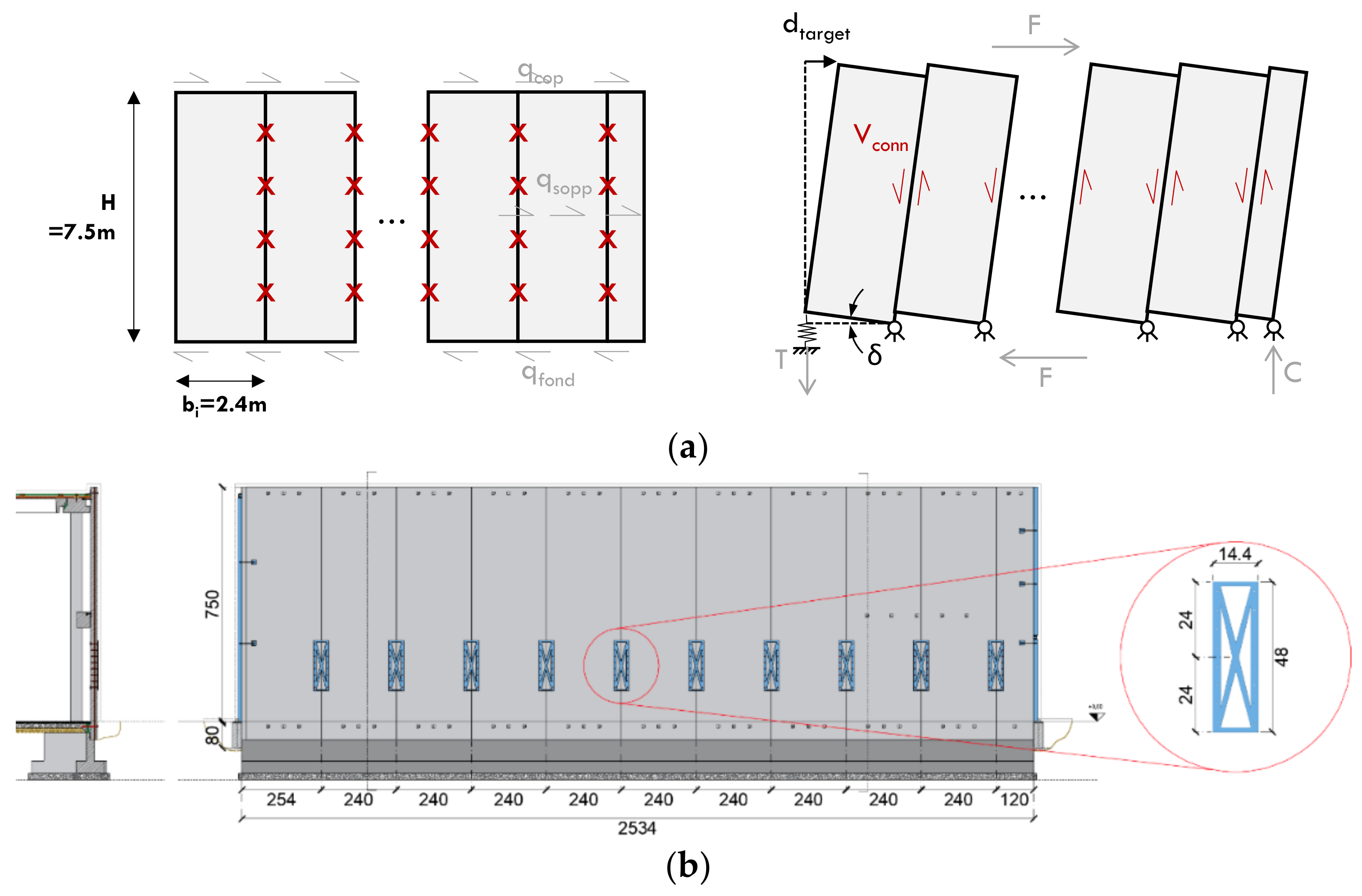 Sustainability 13 11287 g016
