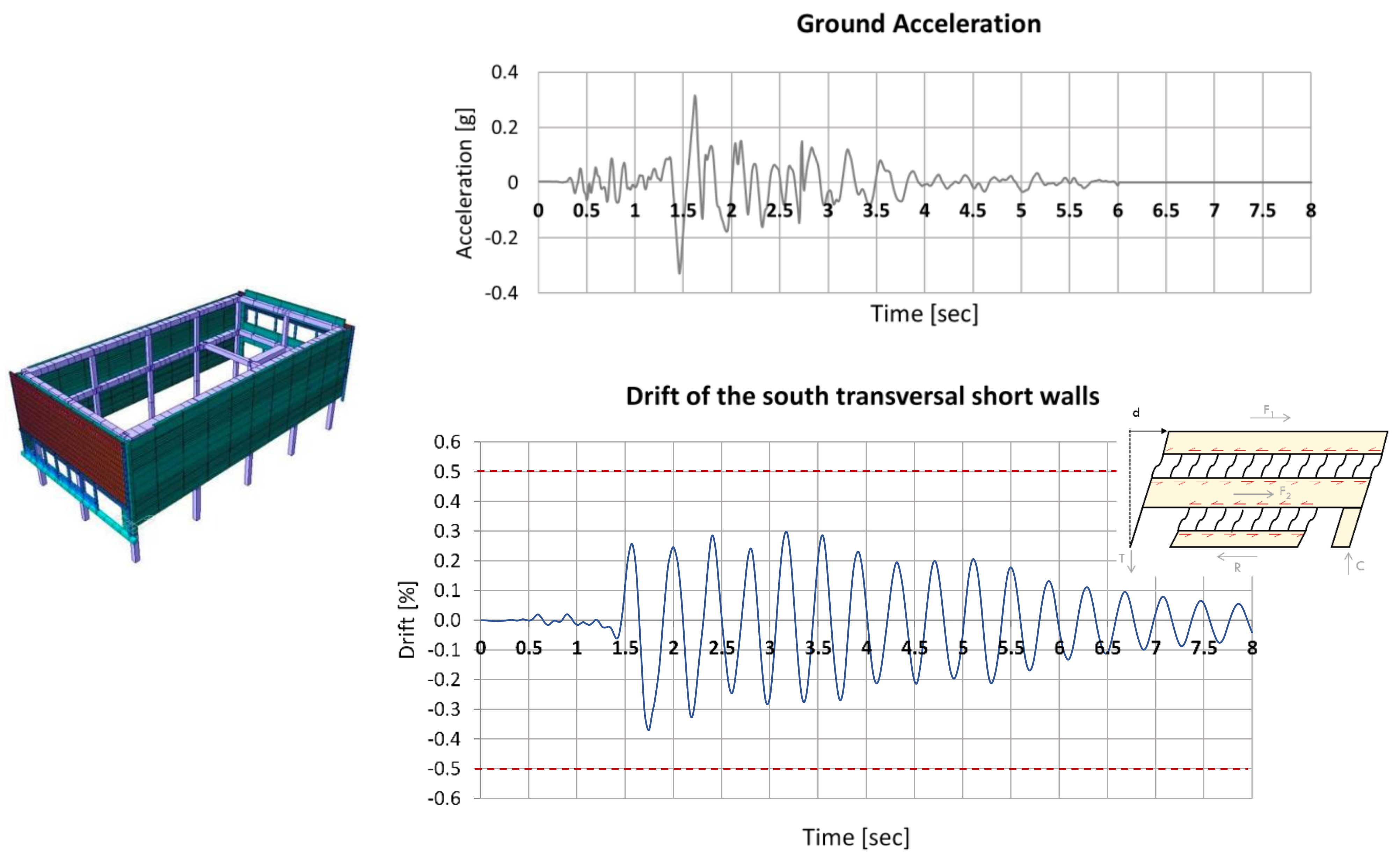 Sustainability 13 11287 g018