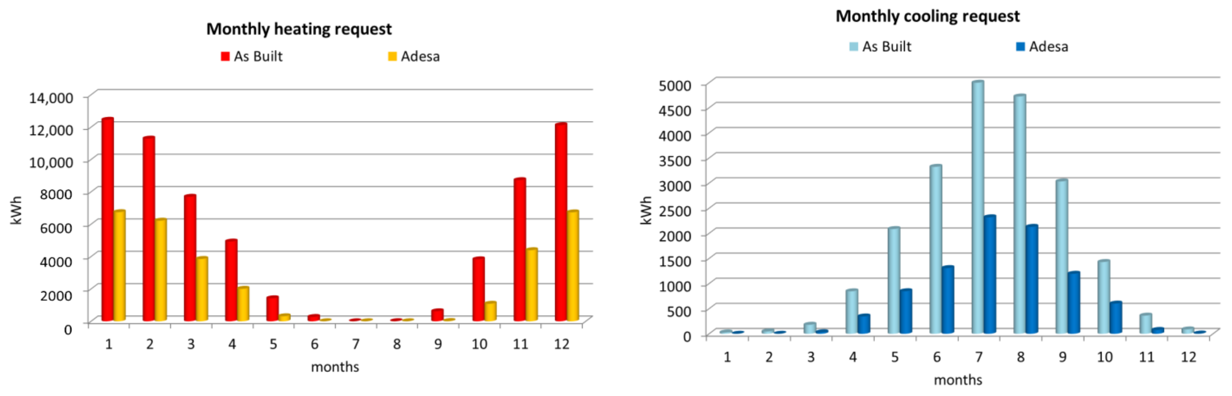 Sustainability 13 11287 g019