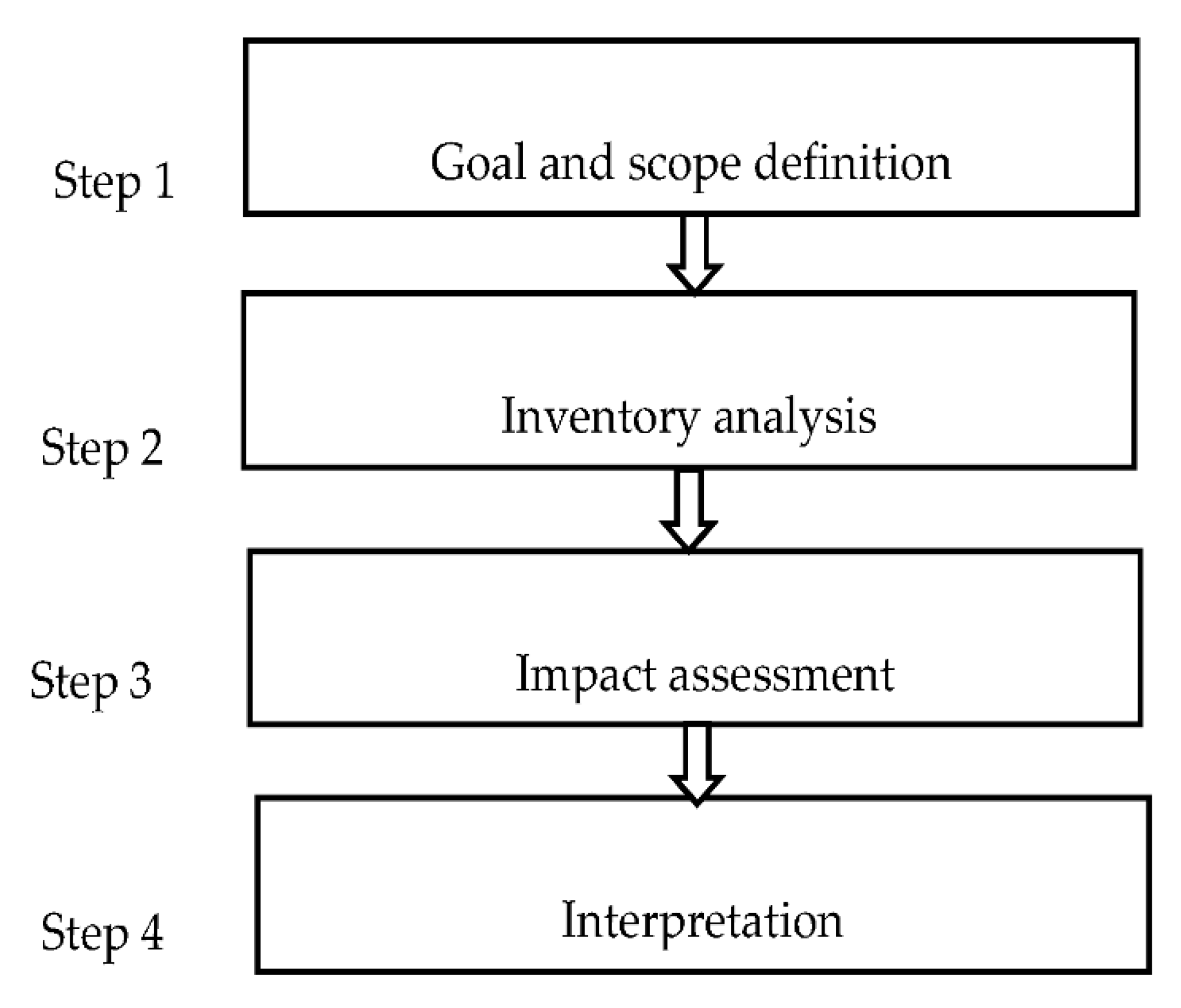Sustainability 13 11292 g004