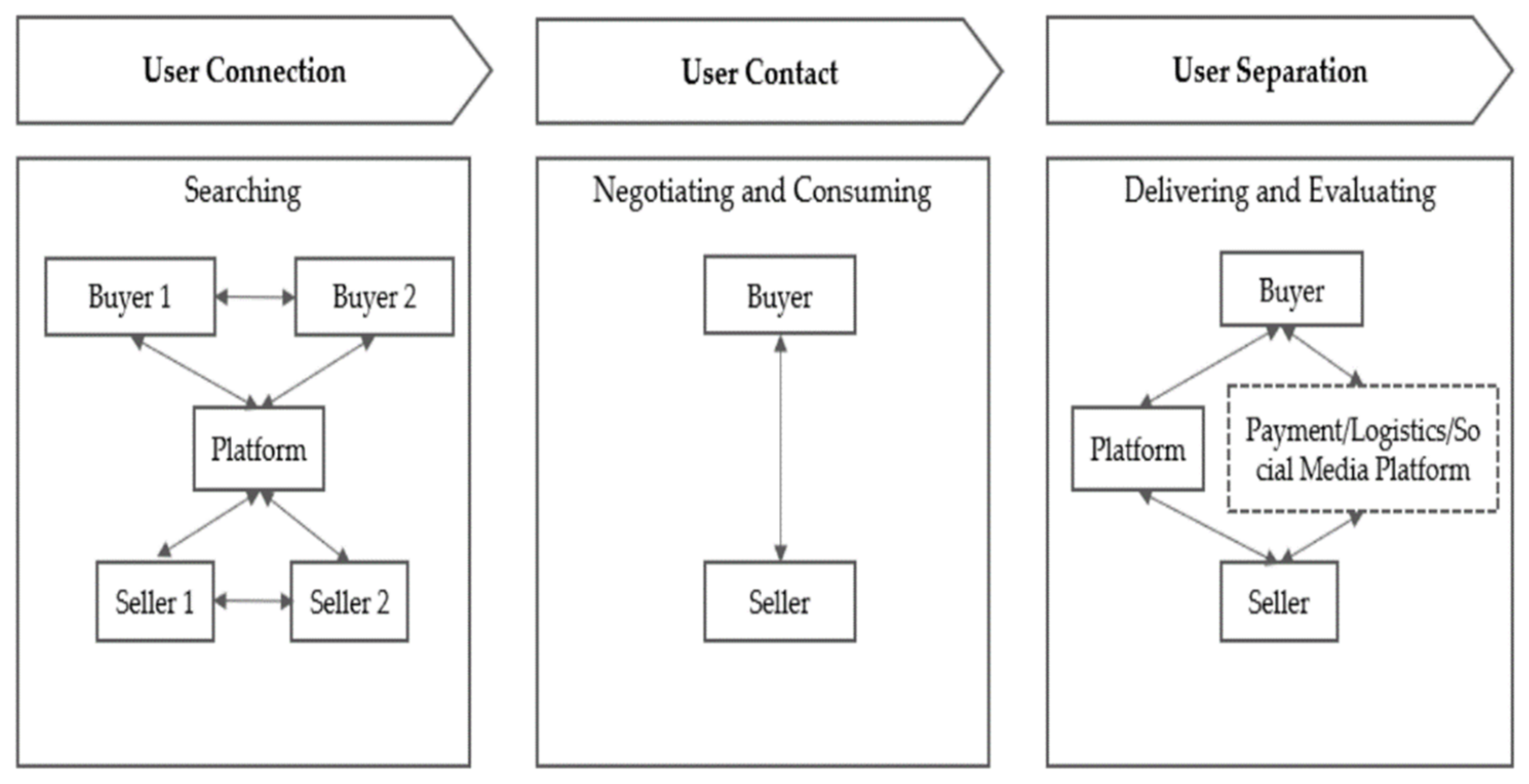 Sustainability 13 11296 g001